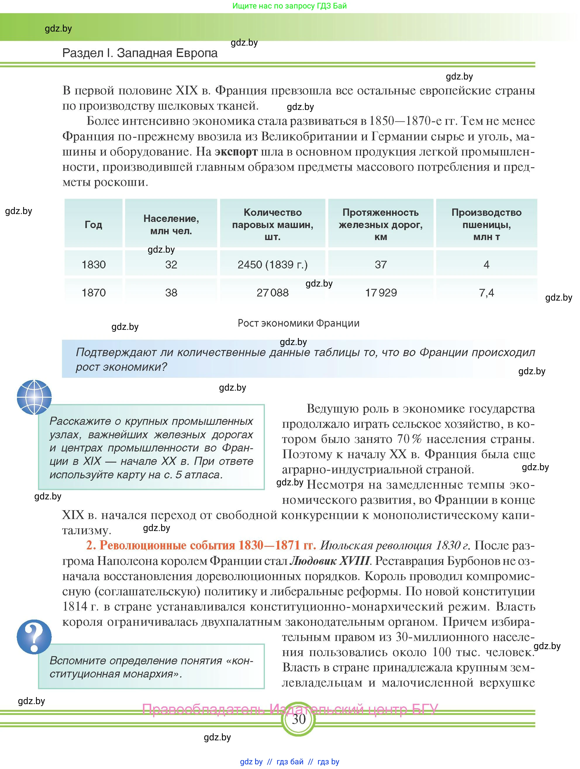 Всемирная история, 8 класс Учебник, авторы: Кошелев Владимир Сергеевич, Кошелева Наталья Владимировна, Байдакова Наталья Владимировна, издательство Издательский центр БГУ, Минск, 2018, красного цвета, страница 30