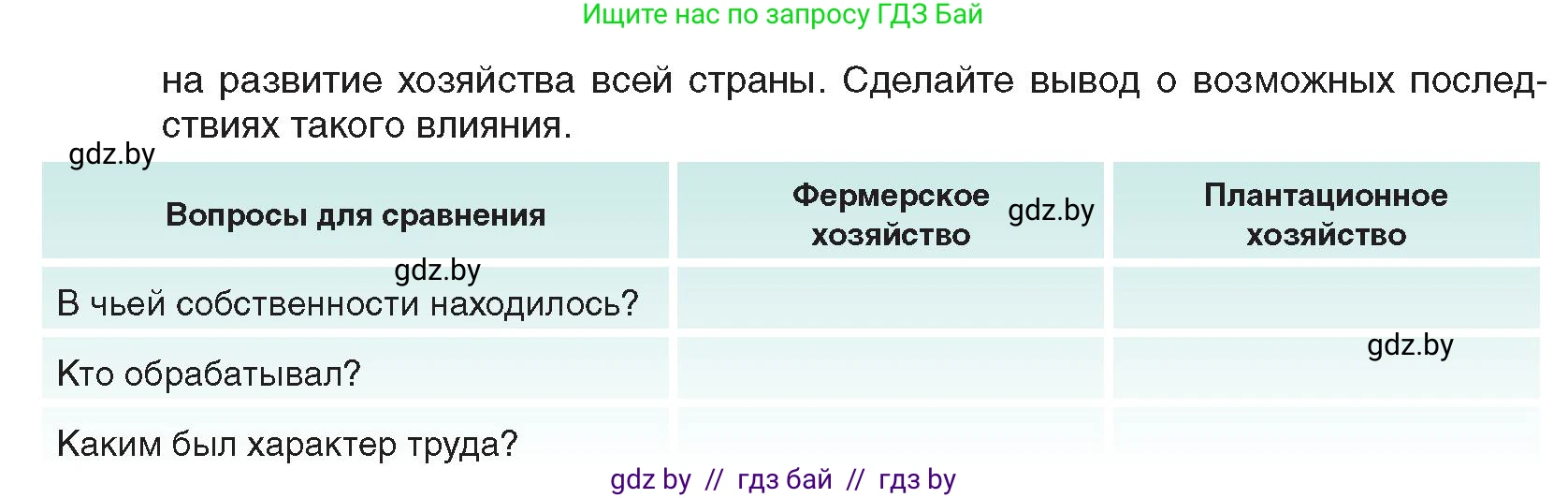 Всемирная история, 8 класс Учебник, авторы: Кошелев Владимир Сергеевич, Кошелева Наталья Владимировна, Байдакова Наталья Владимировна, издательство Издательский центр БГУ, Минск, 2018, красного цвета, страница 77, номер 4, Условие (продолжение 2)