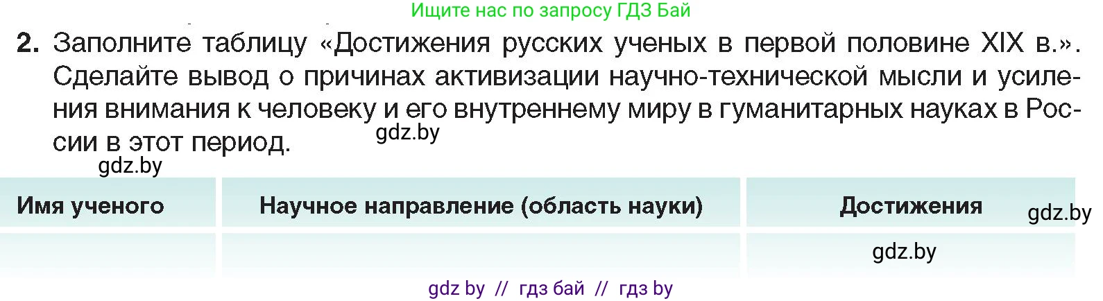 Всемирная история, 8 класс Учебник, авторы: Кошелев Владимир Сергеевич, Кошелева Наталья Владимировна, Байдакова Наталья Владимировна, издательство Издательский центр БГУ, Минск, 2018, красного цвета, страница 110, номер 2, Условие