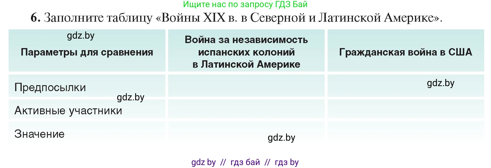 Всемирная история, 8 класс Учебник, авторы: Кошелев Владимир Сергеевич, Кошелева Наталья Владимировна, Байдакова Наталья Владимировна, издательство Издательский центр БГУ, Минск, 2018, красного цвета, страница 144, номер 6, Условие