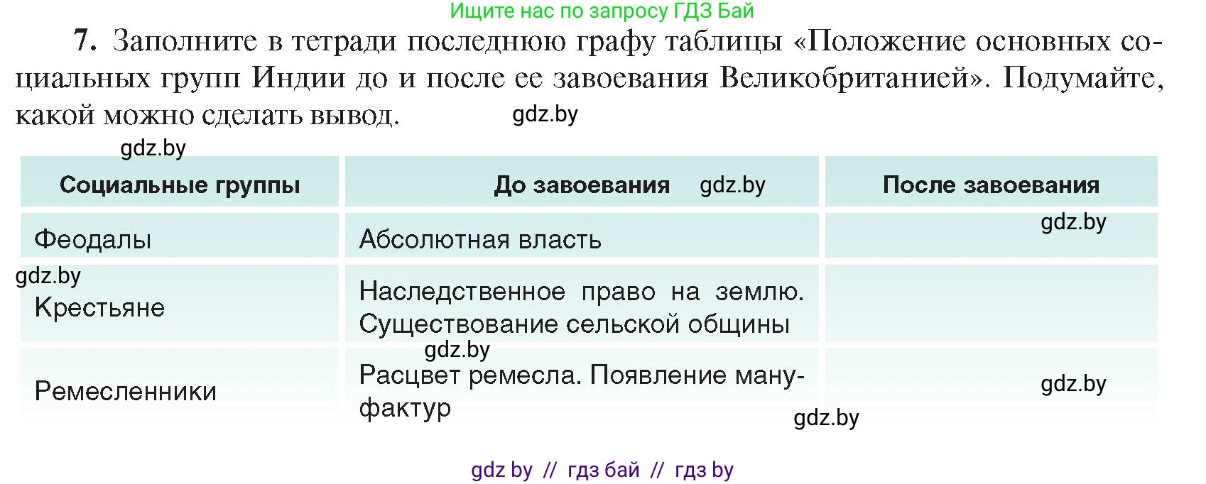 Всемирная история, 8 класс Учебник, авторы: Кошелев Владимир Сергеевич, Кошелева Наталья Владимировна, Байдакова Наталья Владимировна, издательство Издательский центр БГУ, Минск, 2018, красного цвета, страница 180, номер 7, Условие