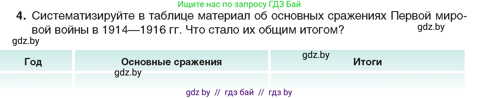 Всемирная история, 8 класс Учебник, авторы: Кошелев Владимир Сергеевич, Кошелева Наталья Владимировна, Байдакова Наталья Владимировна, издательство Издательский центр БГУ, Минск, 2018, красного цвета, страница 188, номер 4, Условие