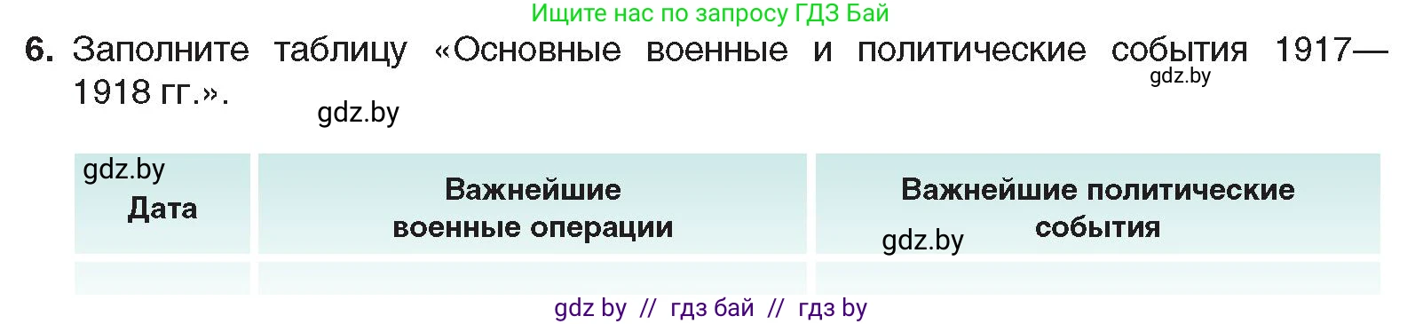 Всемирная история, 8 класс Учебник, авторы: Кошелев Владимир Сергеевич, Кошелева Наталья Владимировна, Байдакова Наталья Владимировна, издательство Издательский центр БГУ, Минск, 2018, красного цвета, страница 195, номер 6, Условие