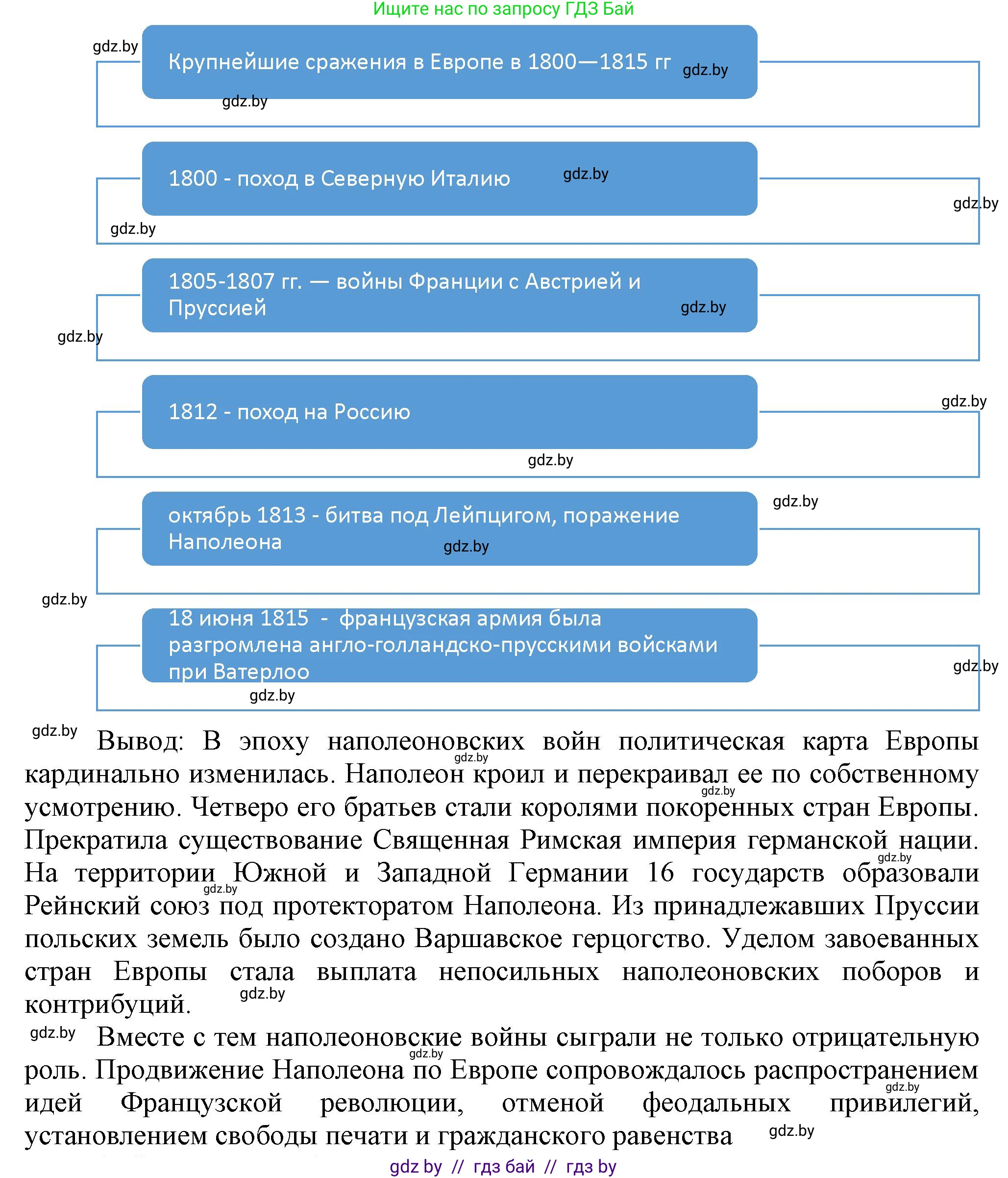 Всемирная история, 8 класс Учебник, авторы: Кошелев Владимир Сергеевич, Кошелева Наталья Владимировна, Байдакова Наталья Владимировна, издательство Издательский центр БГУ, Минск, 2018, красного цвета, страница 15, номер 2, Решение (продолжение 2)