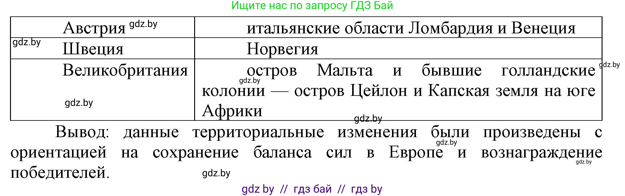 Всемирная история, 8 класс Учебник, авторы: Кошелев Владимир Сергеевич, Кошелева Наталья Владимировна, Байдакова Наталья Владимировна, издательство Издательский центр БГУ, Минск, 2018, красного цвета, страница 15, номер 3, Решение (продолжение 2)
