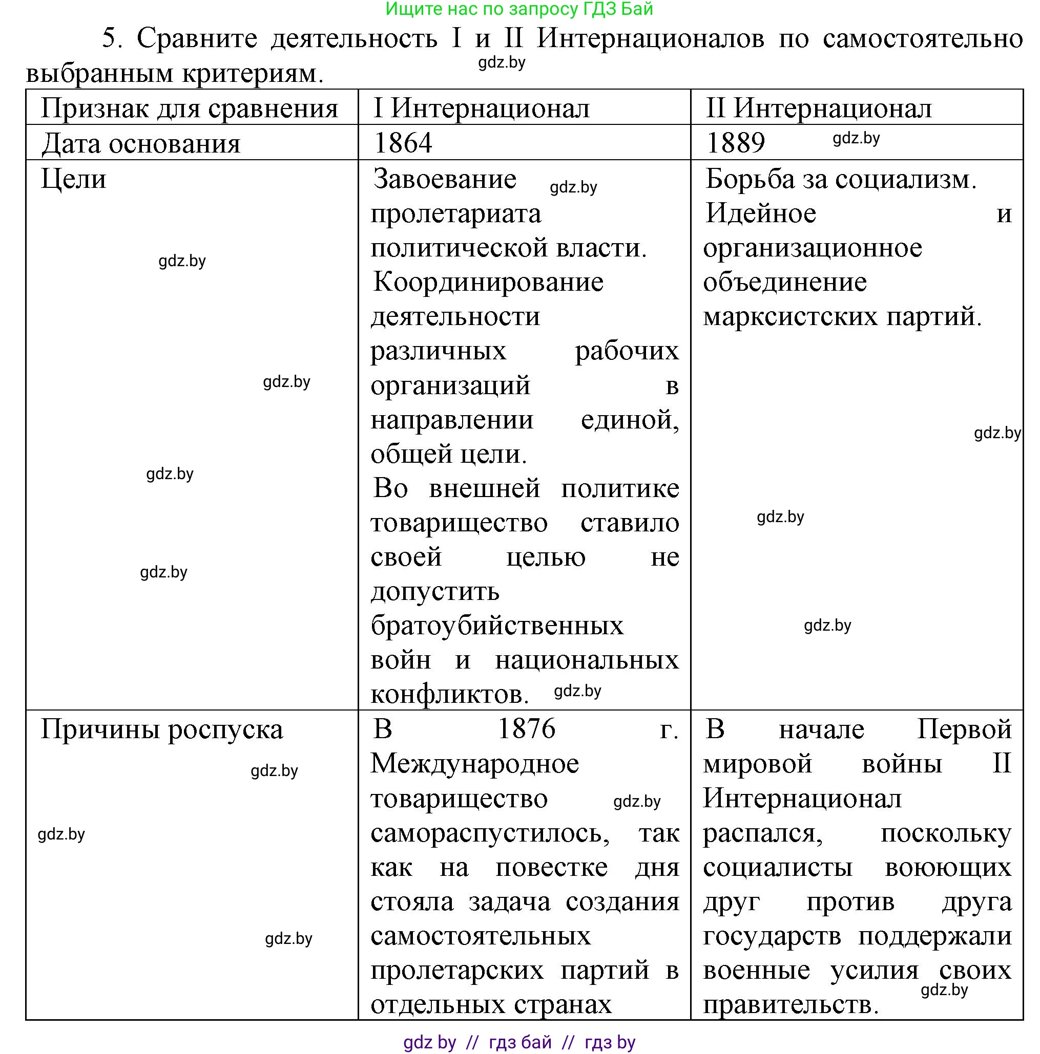 Всемирная история, 8 класс Учебник, авторы: Кошелев Владимир Сергеевич, Кошелева Наталья Владимировна, Байдакова Наталья Владимировна, издательство Издательский центр БГУ, Минск, 2018, красного цвета, страница 51, номер 5, Решение