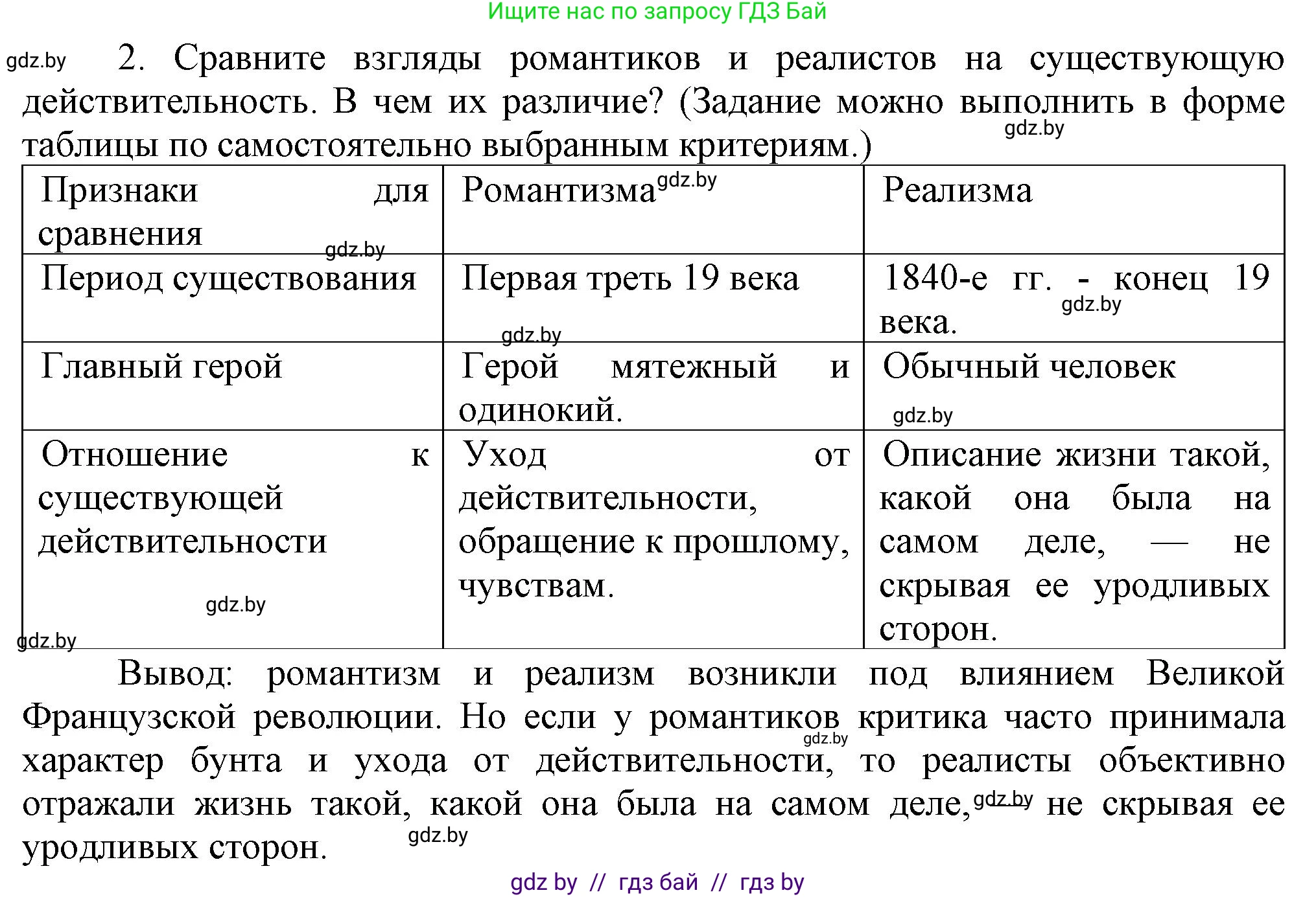 Всемирная история, 8 класс Учебник, авторы: Кошелев Владимир Сергеевич, Кошелева Наталья Владимировна, Байдакова Наталья Владимировна, издательство Издательский центр БГУ, Минск, 2018, красного цвета, страница 61, номер 2, Решение