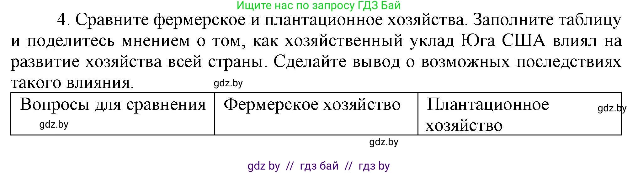 Всемирная история, 8 класс Учебник, авторы: Кошелев Владимир Сергеевич, Кошелева Наталья Владимировна, Байдакова Наталья Владимировна, издательство Издательский центр БГУ, Минск, 2018, красного цвета, страница 77, номер 4, Решение