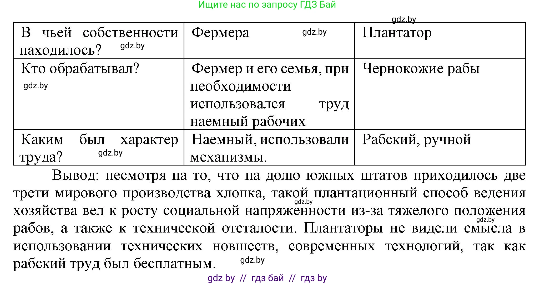 Всемирная история, 8 класс Учебник, авторы: Кошелев Владимир Сергеевич, Кошелева Наталья Владимировна, Байдакова Наталья Владимировна, издательство Издательский центр БГУ, Минск, 2018, красного цвета, страница 77, номер 4, Решение (продолжение 2)