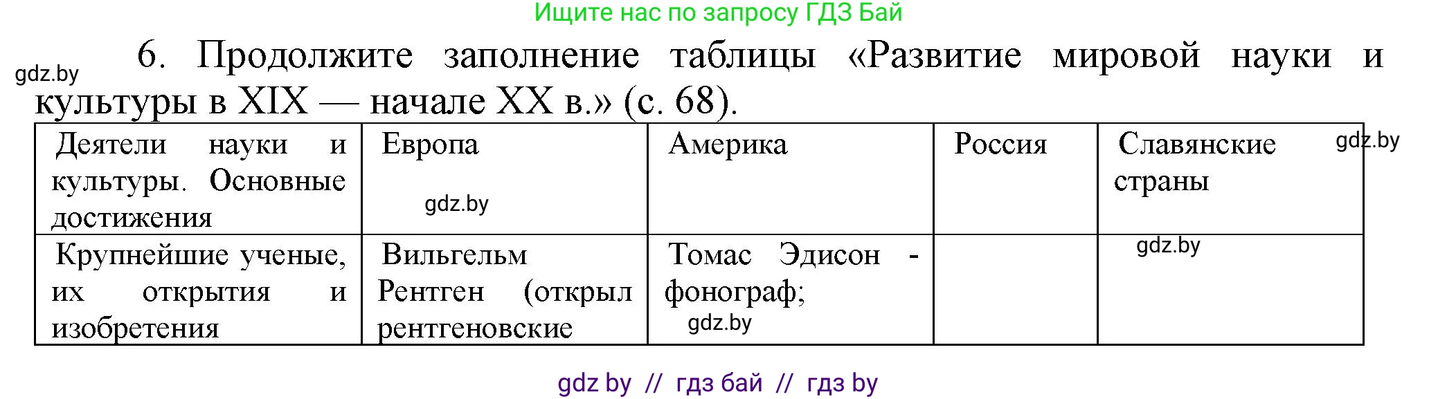 Всемирная история, 8 класс Учебник, авторы: Кошелев Владимир Сергеевич, Кошелева Наталья Владимировна, Байдакова Наталья Владимировна, издательство Издательский центр БГУ, Минск, 2018, красного цвета, страница 89, номер 6, Решение