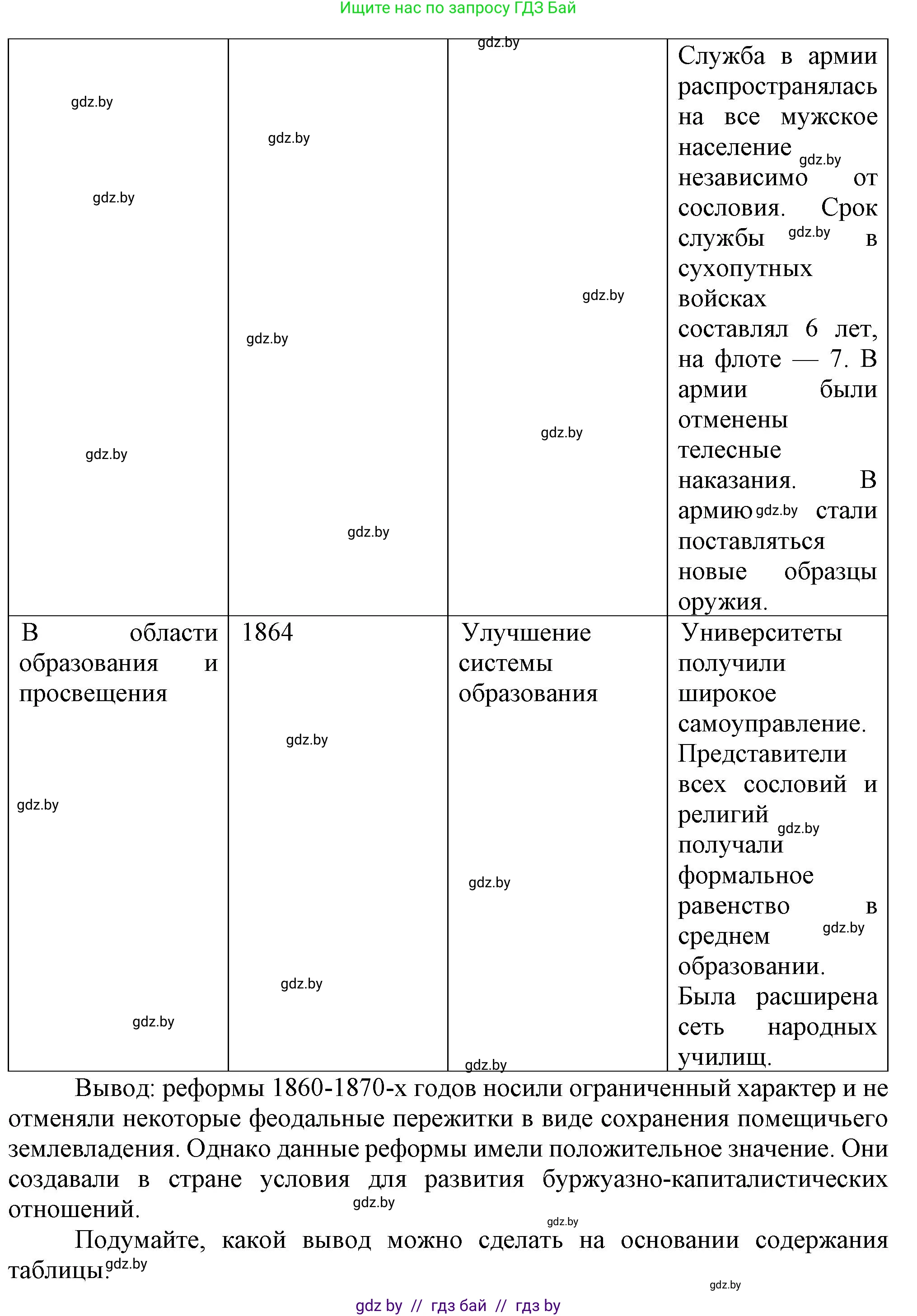 Всемирная история, 8 класс Учебник, авторы: Кошелев Владимир Сергеевич, Кошелева Наталья Владимировна, Байдакова Наталья Владимировна, издательство Издательский центр БГУ, Минск, 2018, красного цвета, страница 117, номер 2, Решение (продолжение 3)