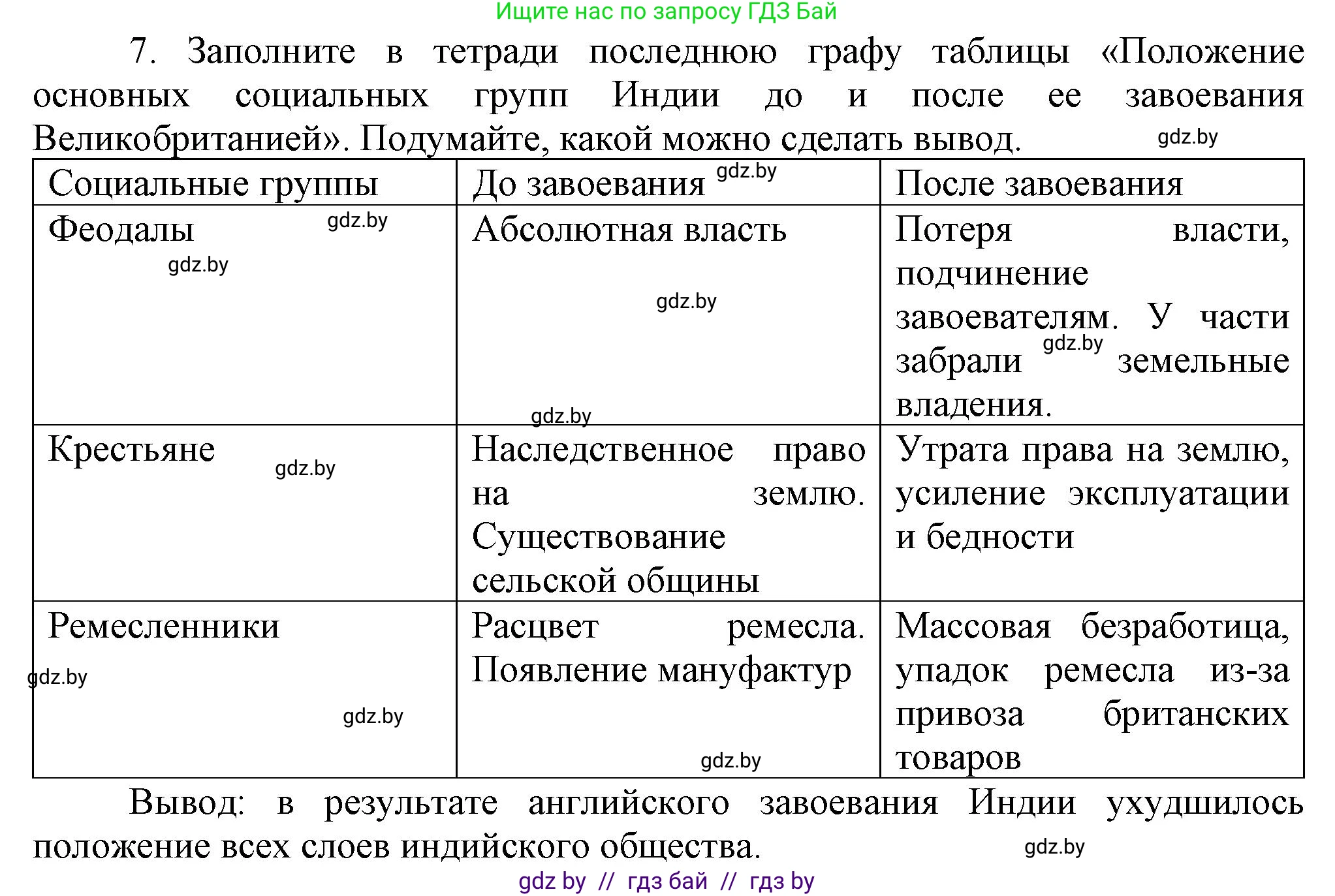 Всемирная история, 8 класс Учебник, авторы: Кошелев Владимир Сергеевич, Кошелева Наталья Владимировна, Байдакова Наталья Владимировна, издательство Издательский центр БГУ, Минск, 2018, красного цвета, страница 180, номер 7, Решение