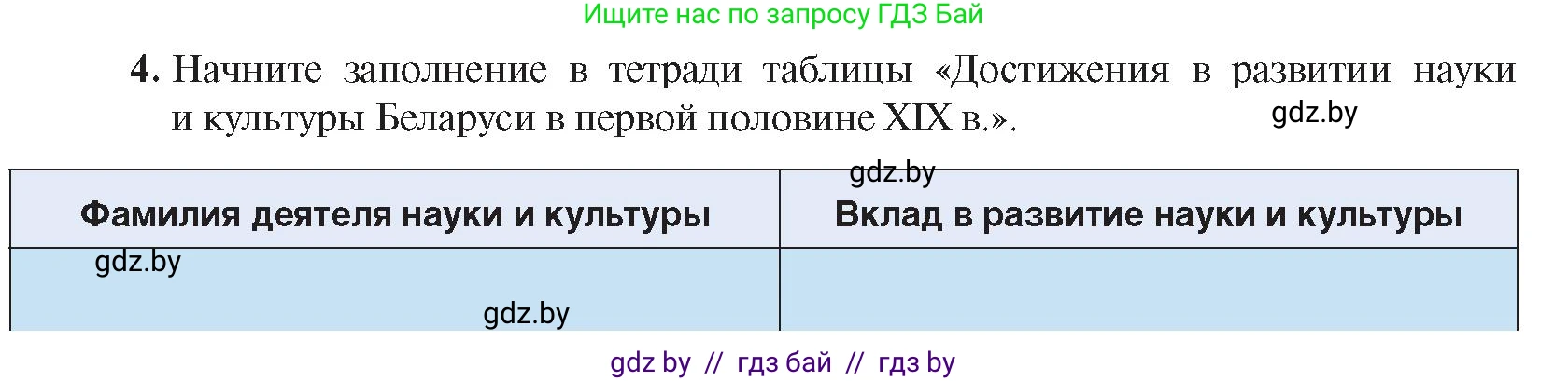 История Беларуси (Гісторыя Беларусі), 8 класс Учебник, авторы: Панов Сергей Вениаминович, Морозова Светлана Валентиновна, Сосно Владимир Аркадьевич, издательство Издательский центр БГУ, Минск, 2018, красного цвета, страница 43, номер 4, Условие