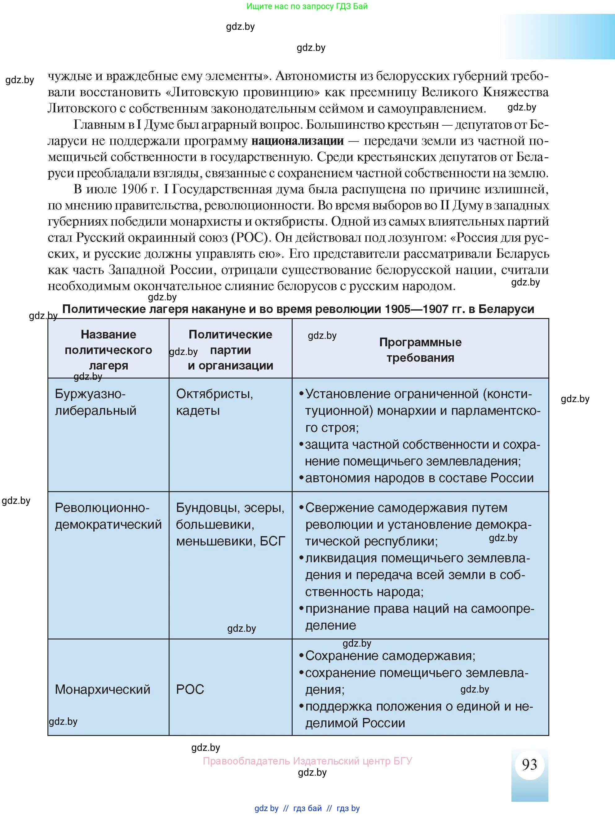 История Беларуси (Гісторыя Беларусі), 8 класс Учебник, авторы: Панов Сергей Вениаминович, Морозова Светлана Валентиновна, Сосно Владимир Аркадьевич, издательство Издательский центр БГУ, Минск, 2018, красного цвета, страница 93