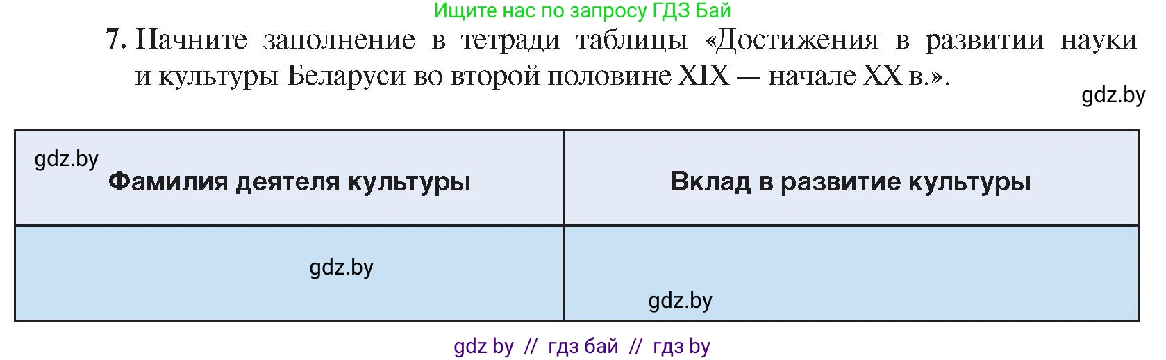 История Беларуси (Гісторыя Беларусі), 8 класс Учебник, авторы: Панов Сергей Вениаминович, Морозова Светлана Валентиновна, Сосно Владимир Аркадьевич, издательство Издательский центр БГУ, Минск, 2018, красного цвета, страница 112, номер 7, Условие