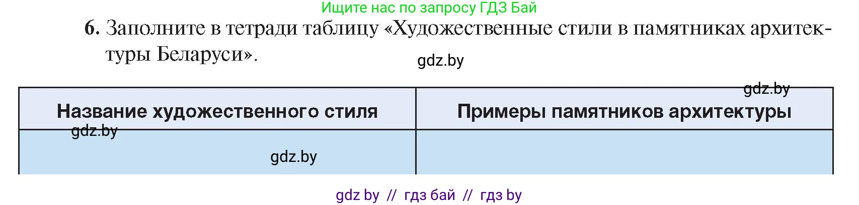 История Беларуси (Гісторыя Беларусі), 8 класс Учебник, авторы: Панов Сергей Вениаминович, Морозова Светлана Валентиновна, Сосно Владимир Аркадьевич, издательство Издательский центр БГУ, Минск, 2018, красного цвета, страница 124, номер 6, Условие