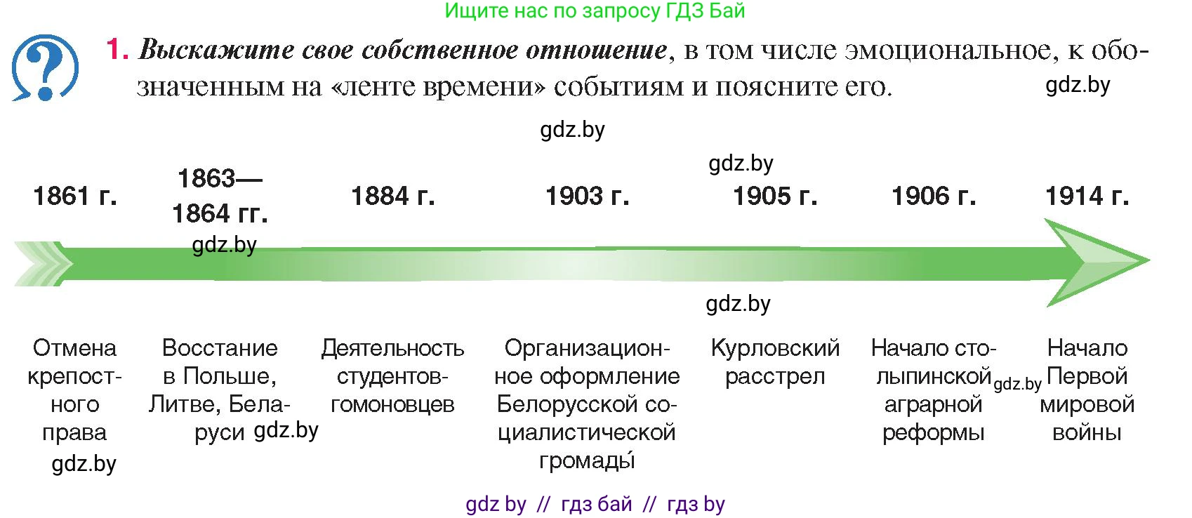 История Беларуси (Гісторыя Беларусі), 8 класс Учебник, авторы: Панов Сергей Вениаминович, Морозова Светлана Валентиновна, Сосно Владимир Аркадьевич, издательство Издательский центр БГУ, Минск, 2018, красного цвета, страница 138, номер 1, Условие