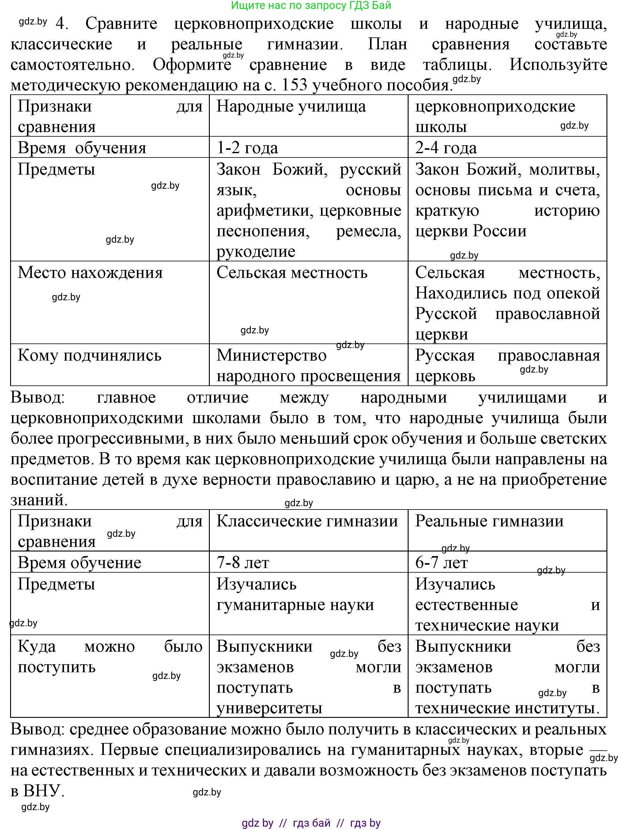 История Беларуси (Гісторыя Беларусі), 8 класс Учебник, авторы: Панов Сергей Вениаминович, Морозова Светлана Валентиновна, Сосно Владимир Аркадьевич, издательство Издательский центр БГУ, Минск, 2018, красного цвета, страница 112, номер 4, Решение