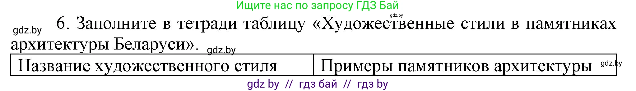 История Беларуси (Гісторыя Беларусі), 8 класс Учебник, авторы: Панов Сергей Вениаминович, Морозова Светлана Валентиновна, Сосно Владимир Аркадьевич, издательство Издательский центр БГУ, Минск, 2018, красного цвета, страница 124, номер 6, Решение