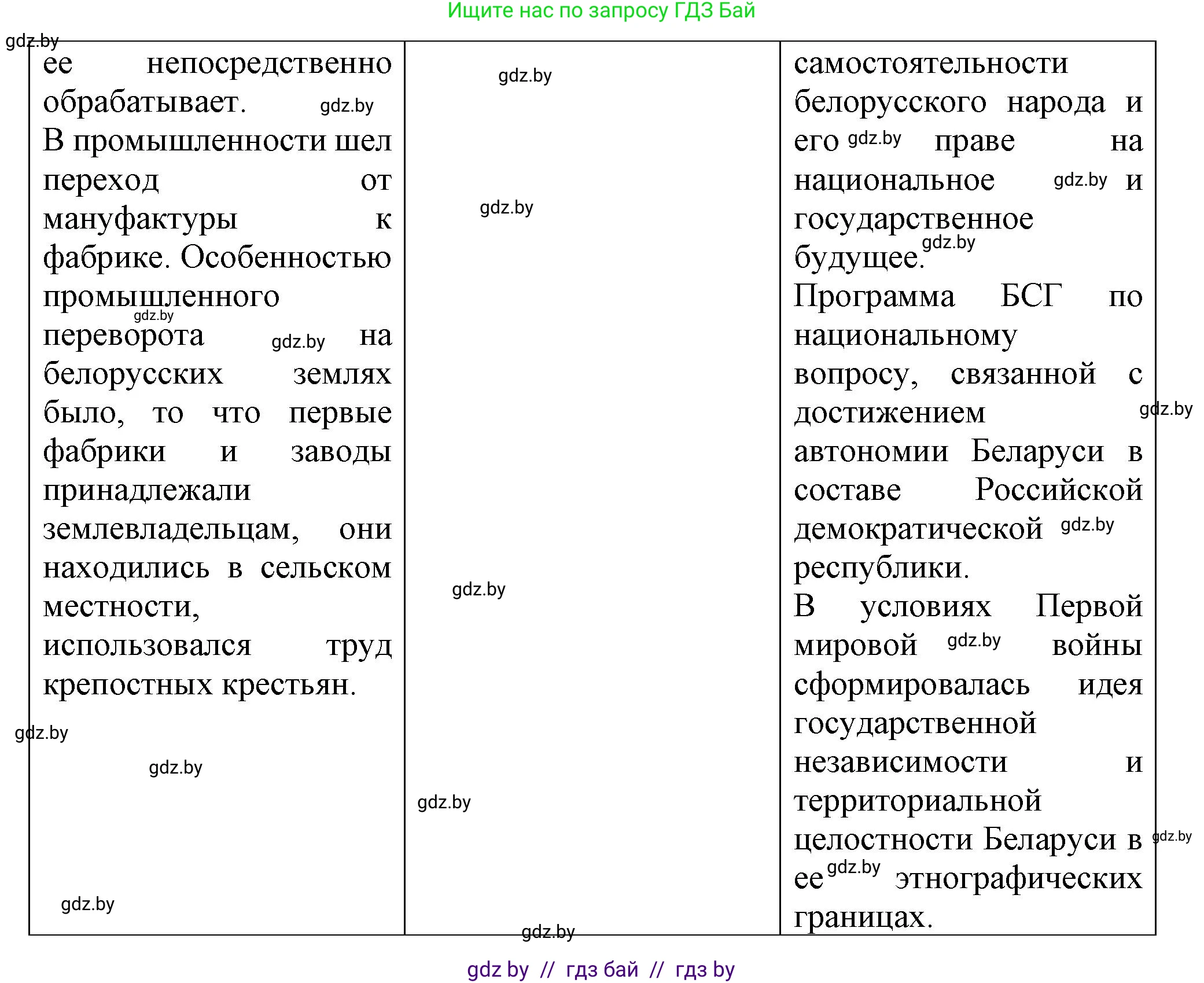 История Беларуси (Гісторыя Беларусі), 8 класс Учебник, авторы: Панов Сергей Вениаминович, Морозова Светлана Валентиновна, Сосно Владимир Аркадьевич, издательство Издательский центр БГУ, Минск, 2018, красного цвета, страница 144, номер 1, Решение (продолжение 2)