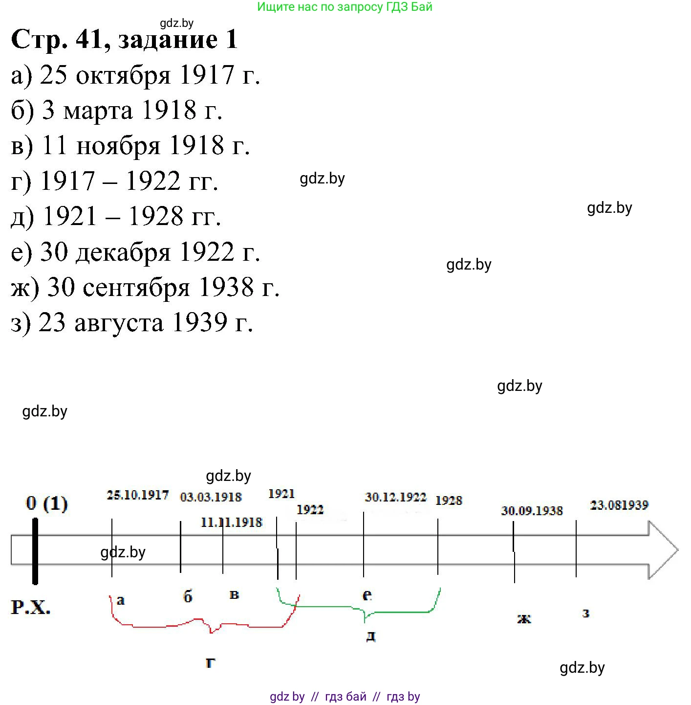 Всемирная история, 9 класс Практикум, авторы: Кошелев Владимир Сергеевич, Краснова Марина Алексеевна, Кошелева Наталья Владимировна, издательство Аверсэв, Минск, 2020, серого цвета, страница 41, номер 1, Решение