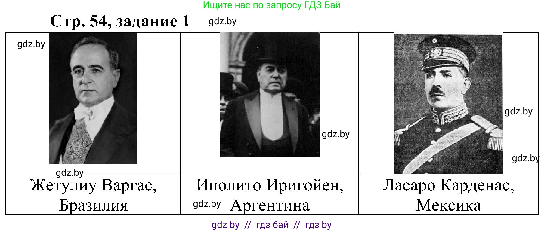 Всемирная история, 9 класс Практикум, авторы: Кошелев Владимир Сергеевич, Краснова Марина Алексеевна, Кошелева Наталья Владимировна, издательство Аверсэв, Минск, 2020, серого цвета, страница 54, номер 1, Решение