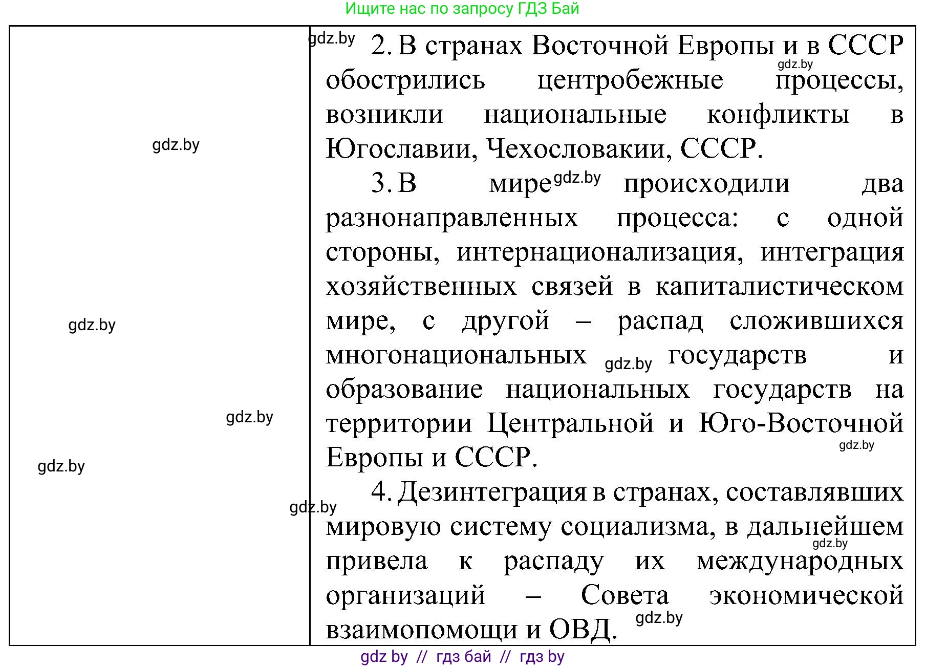 Всемирная история, 9 класс Практикум, авторы: Кошелев Владимир Сергеевич, Краснова Марина Алексеевна, Кошелева Наталья Владимировна, издательство Аверсэв, Минск, 2020, серого цвета, страница 69, номер 2, Решение (продолжение 3)