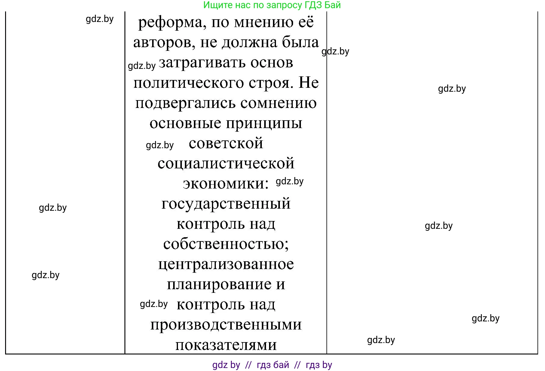 Всемирная история, 9 класс Практикум, авторы: Кошелев Владимир Сергеевич, Краснова Марина Алексеевна, Кошелева Наталья Владимировна, издательство Аверсэв, Минск, 2020, серого цвета, страница 99, номер 4, Решение (продолжение 2)