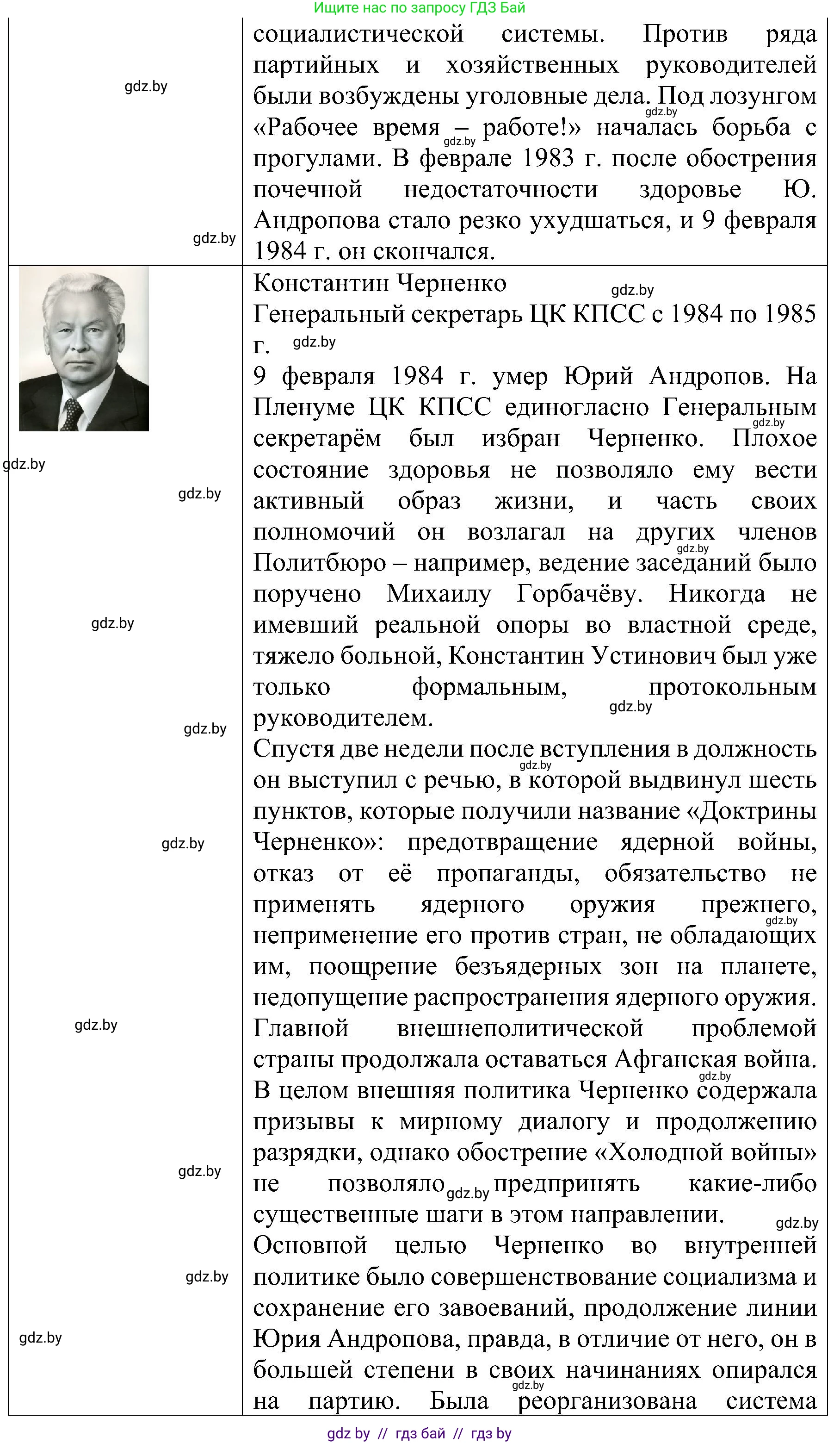 Всемирная история, 9 класс Практикум, авторы: Кошелев Владимир Сергеевич, Краснова Марина Алексеевна, Кошелева Наталья Владимировна, издательство Аверсэв, Минск, 2020, серого цвета, страница 105, номер 2, Решение (продолжение 3)