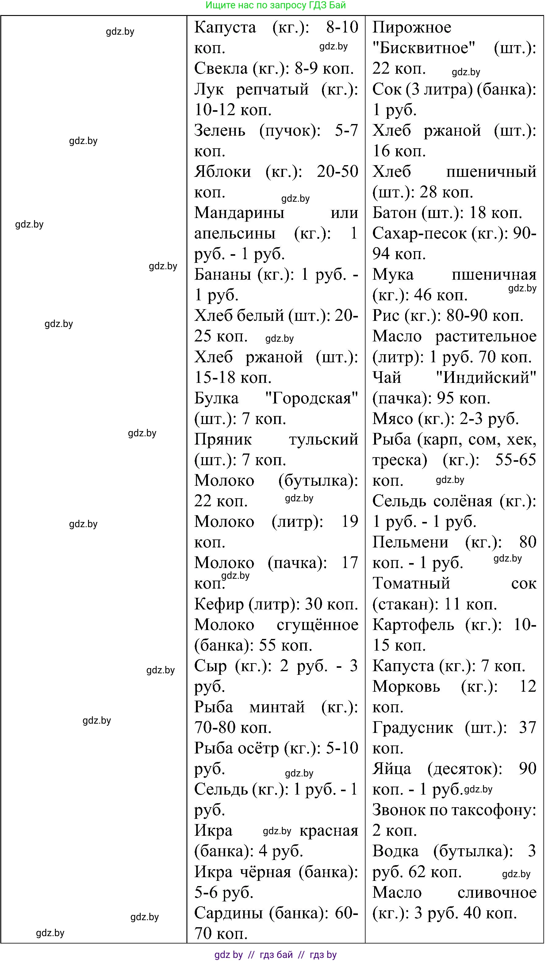 Всемирная история, 9 класс Практикум, авторы: Кошелев Владимир Сергеевич, Краснова Марина Алексеевна, Кошелева Наталья Владимировна, издательство Аверсэв, Минск, 2020, серого цвета, страница 108, номер 5, Решение (продолжение 3)