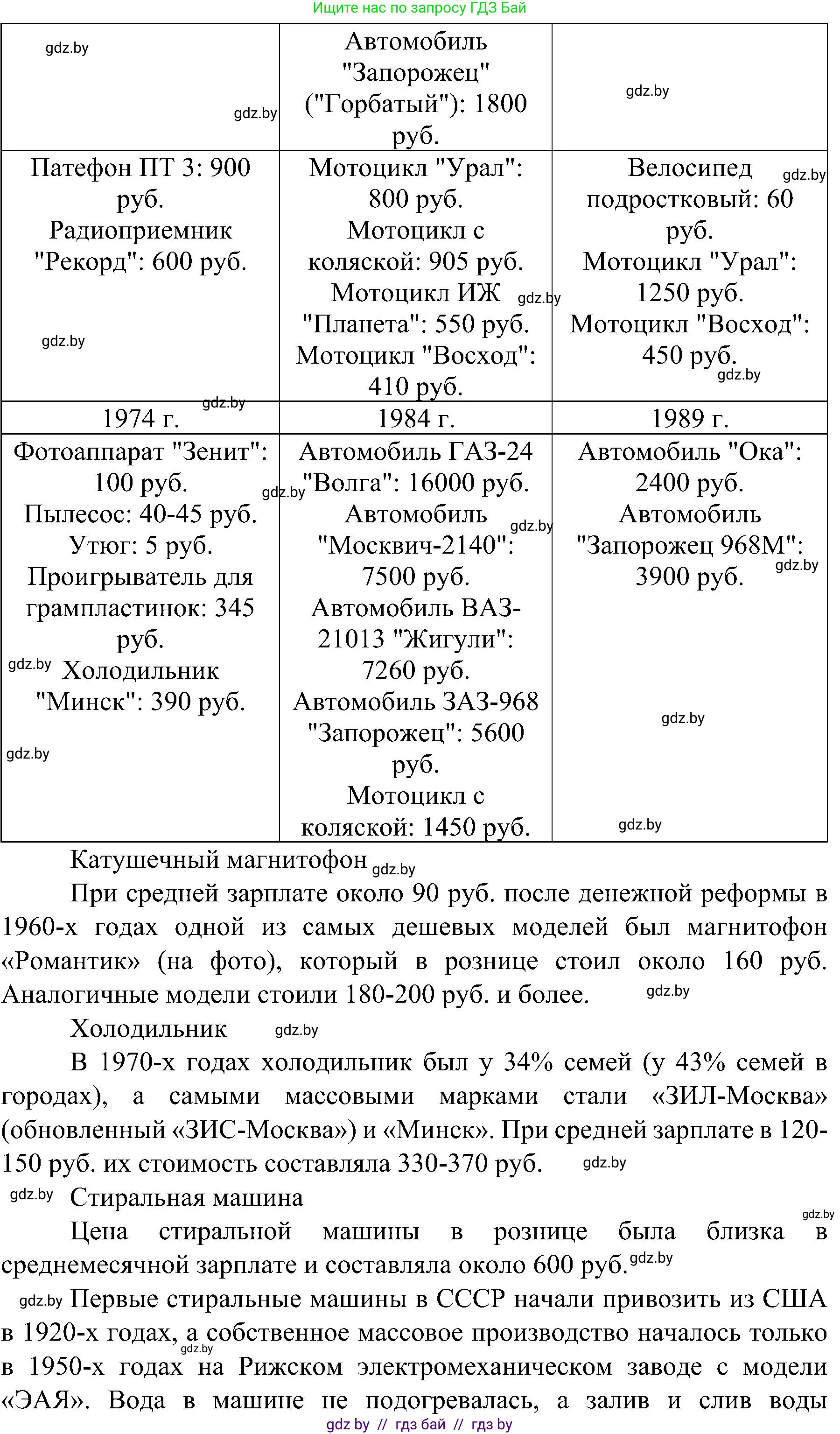 Всемирная история, 9 класс Практикум, авторы: Кошелев Владимир Сергеевич, Краснова Марина Алексеевна, Кошелева Наталья Владимировна, издательство Аверсэв, Минск, 2020, серого цвета, страница 108, номер 5, Решение (продолжение 6)