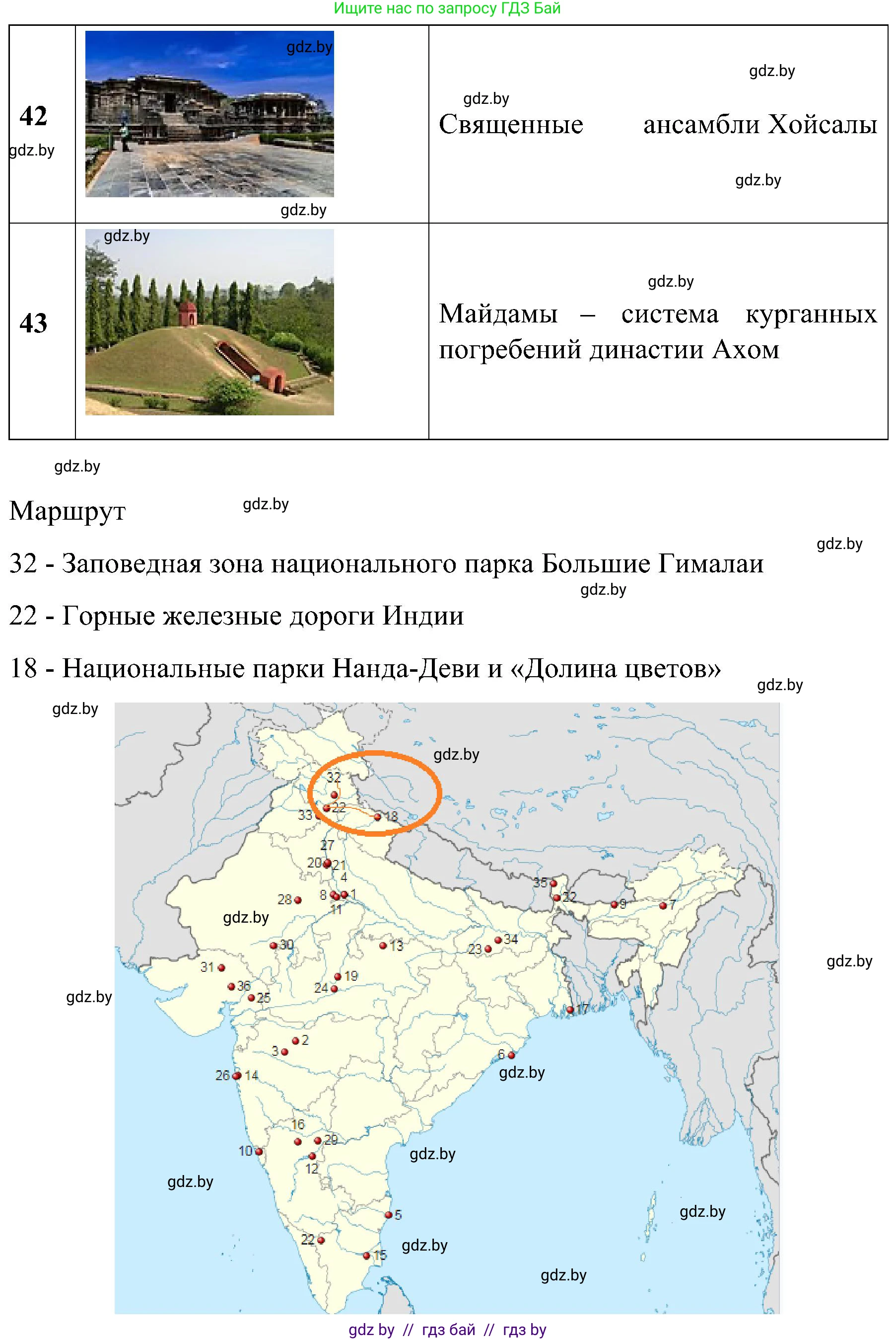 Всемирная история, 9 класс Практикум, авторы: Кошелев Владимир Сергеевич, Краснова Марина Алексеевна, Кошелева Наталья Владимировна, издательство Аверсэв, Минск, 2020, серого цвета, страница 119, номер 5, Решение (продолжение 7)