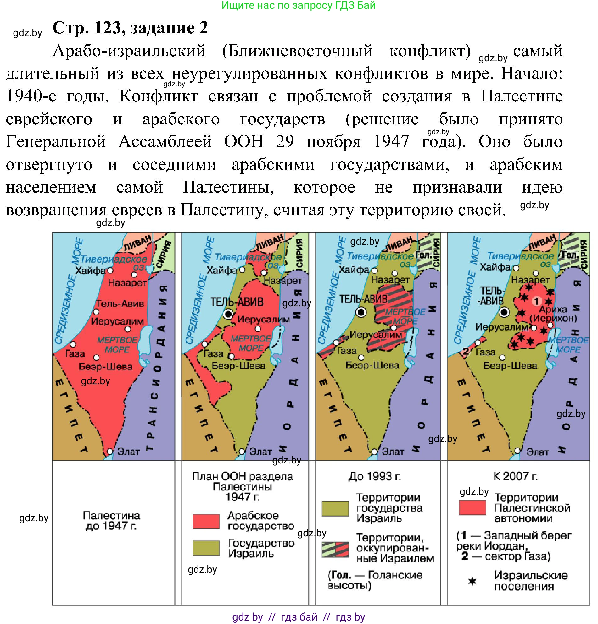 Всемирная история, 9 класс Практикум, авторы: Кошелев Владимир Сергеевич, Краснова Марина Алексеевна, Кошелева Наталья Владимировна, издательство Аверсэв, Минск, 2020, серого цвета, страница 123, номер 2, Решение