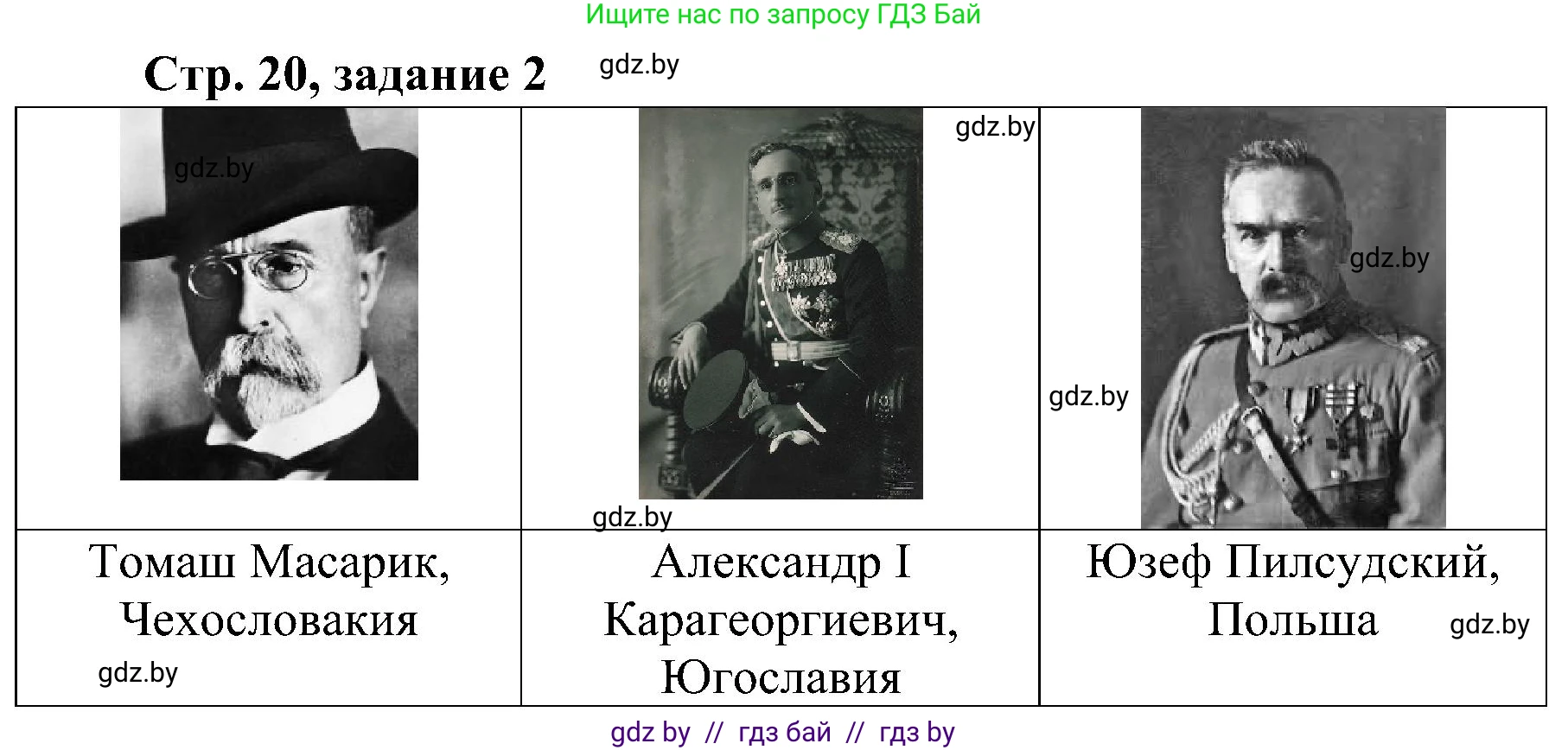 Всемирная история, 9 класс Практикум, авторы: Кошелев Владимир Сергеевич, Краснова Марина Алексеевна, Кошелева Наталья Владимировна, издательство Аверсэв, Минск, 2020, серого цвета, страница 20, номер 2, Решение