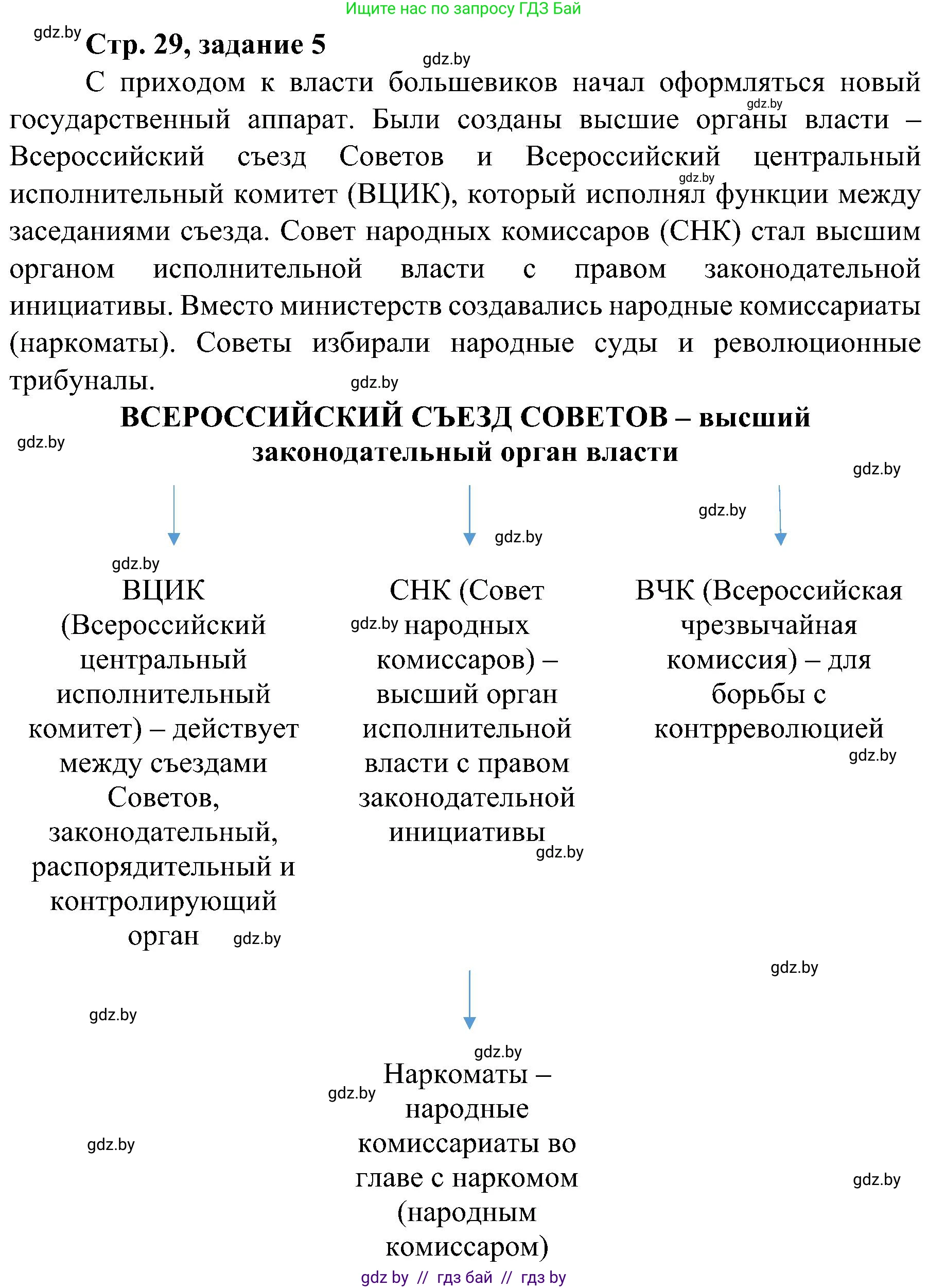 Всемирная история, 9 класс Практикум, авторы: Кошелев Владимир Сергеевич, Краснова Марина Алексеевна, Кошелева Наталья Владимировна, издательство Аверсэв, Минск, 2020, серого цвета, страница 29, номер 5, Решение