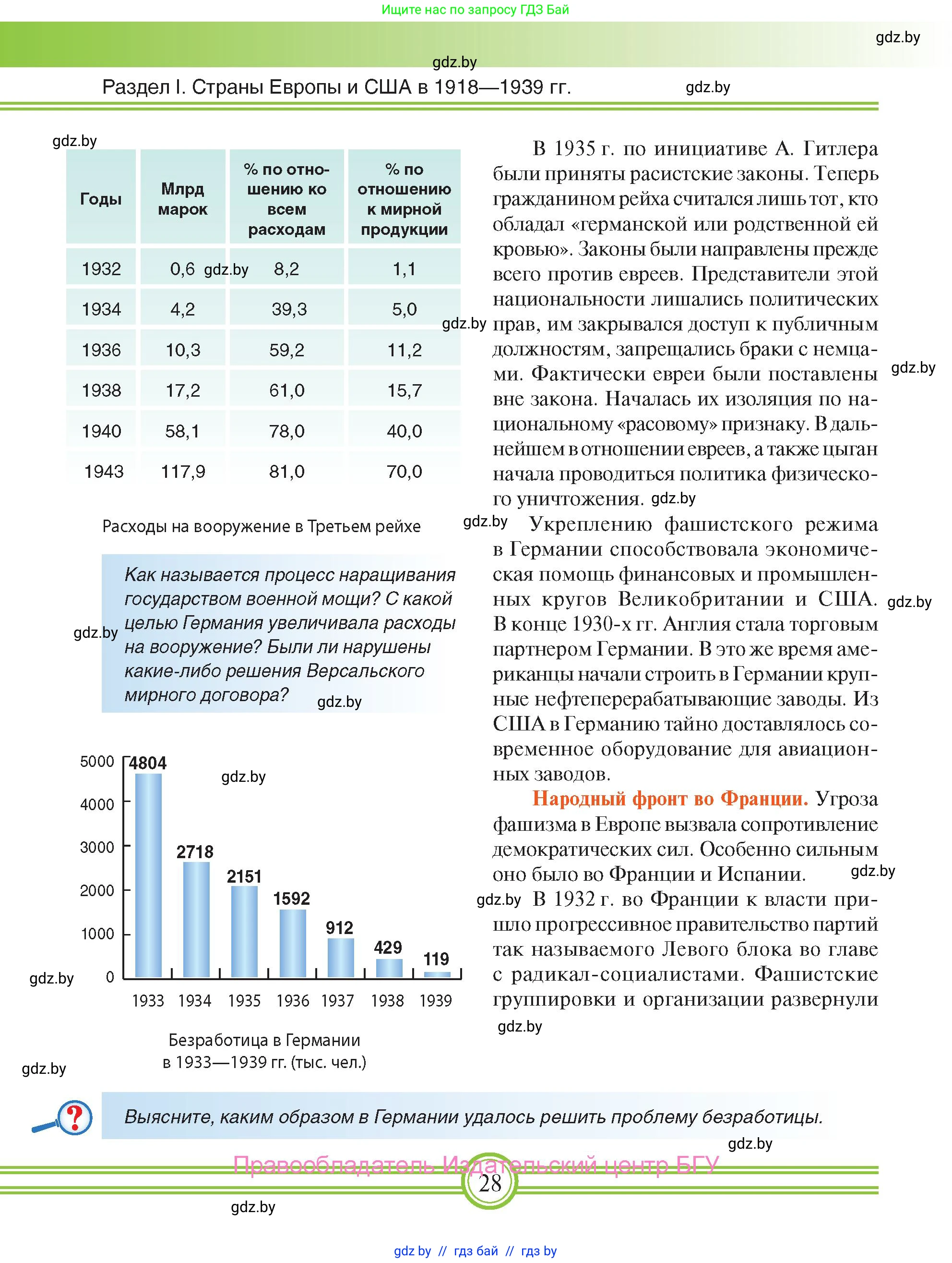 Всемирная история, 9 класс Учебник, авторы: Кошелев Владимир Сергеевич, Краснова Марина Алексеевна, Кошелева Наталья Владимировна, издательство Издательский центр БГУ, Минск, 2019, красного цвета, страница 28