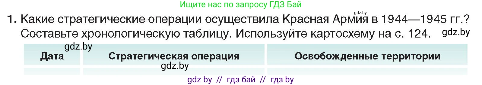 Всемирная история, 9 класс Учебник, авторы: Кошелев Владимир Сергеевич, Краснова Марина Алексеевна, Кошелева Наталья Владимировна, издательство Издательский центр БГУ, Минск, 2019, красного цвета, страница 128, номер 1, Условие