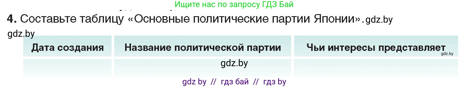 Всемирная история, 9 класс Учебник, авторы: Кошелев Владимир Сергеевич, Краснова Марина Алексеевна, Кошелева Наталья Владимировна, издательство Издательский центр БГУ, Минск, 2019, красного цвета, страница 222, номер 4, Условие