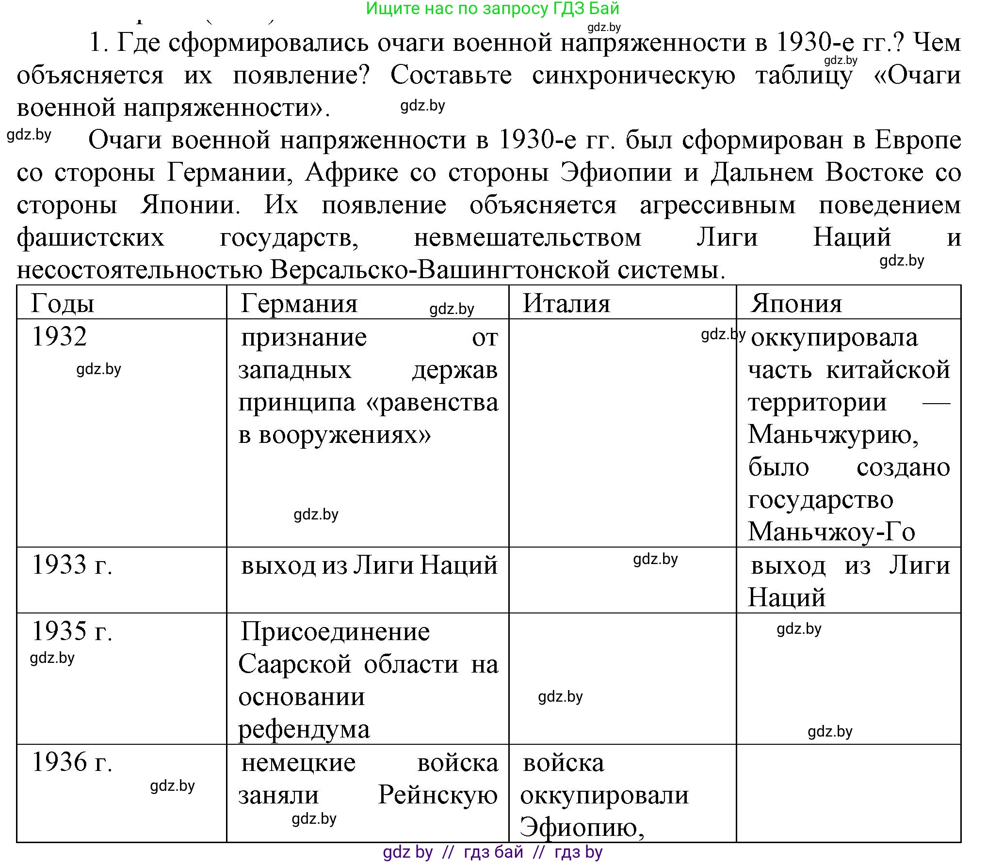 Всемирная история, 9 класс Учебник, авторы: Кошелев Владимир Сергеевич, Краснова Марина Алексеевна, Кошелева Наталья Владимировна, издательство Издательский центр БГУ, Минск, 2019, красного цвета, страница 36, номер 1, Решение