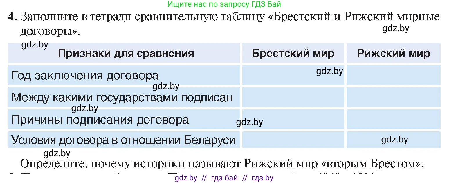 История Беларуси (Гісторыя Беларусі), 9 класс Учебник, авторы: Панов Сергей Вениаминович, Сидорцов Владимир Никифорович, Фомин Виталий Михайлович, издательство Издательский центр БГУ, Минск, 2019, страница 29, номер 4, Условие