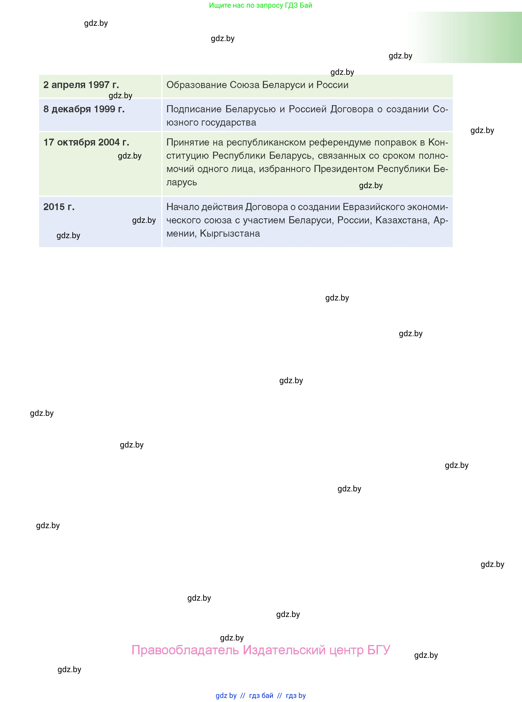 История Беларуси (Гісторыя Беларусі), 9 класс Учебник, авторы: Панов Сергей Вениаминович, Сидорцов Владимир Никифорович, Фомин Виталий Михайлович, издательство Издательский центр БГУ, Минск, 2019, страница 177