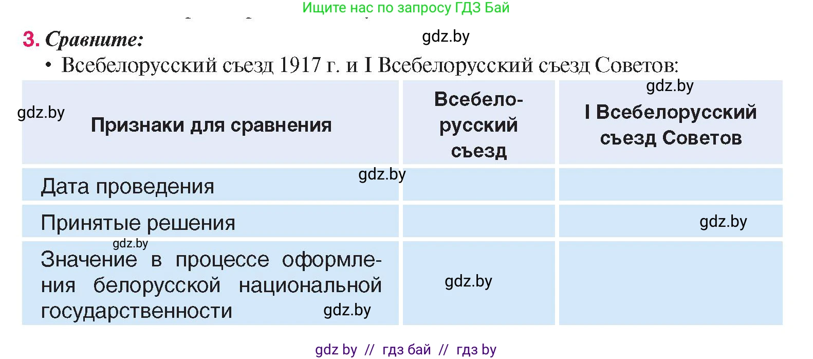 История Беларуси (Гісторыя Беларусі), 9 класс Учебник, авторы: Панов Сергей Вениаминович, Сидорцов Владимир Никифорович, Фомин Виталий Михайлович, издательство Издательский центр БГУ, Минск, 2019, страница 57, номер 3, Условие