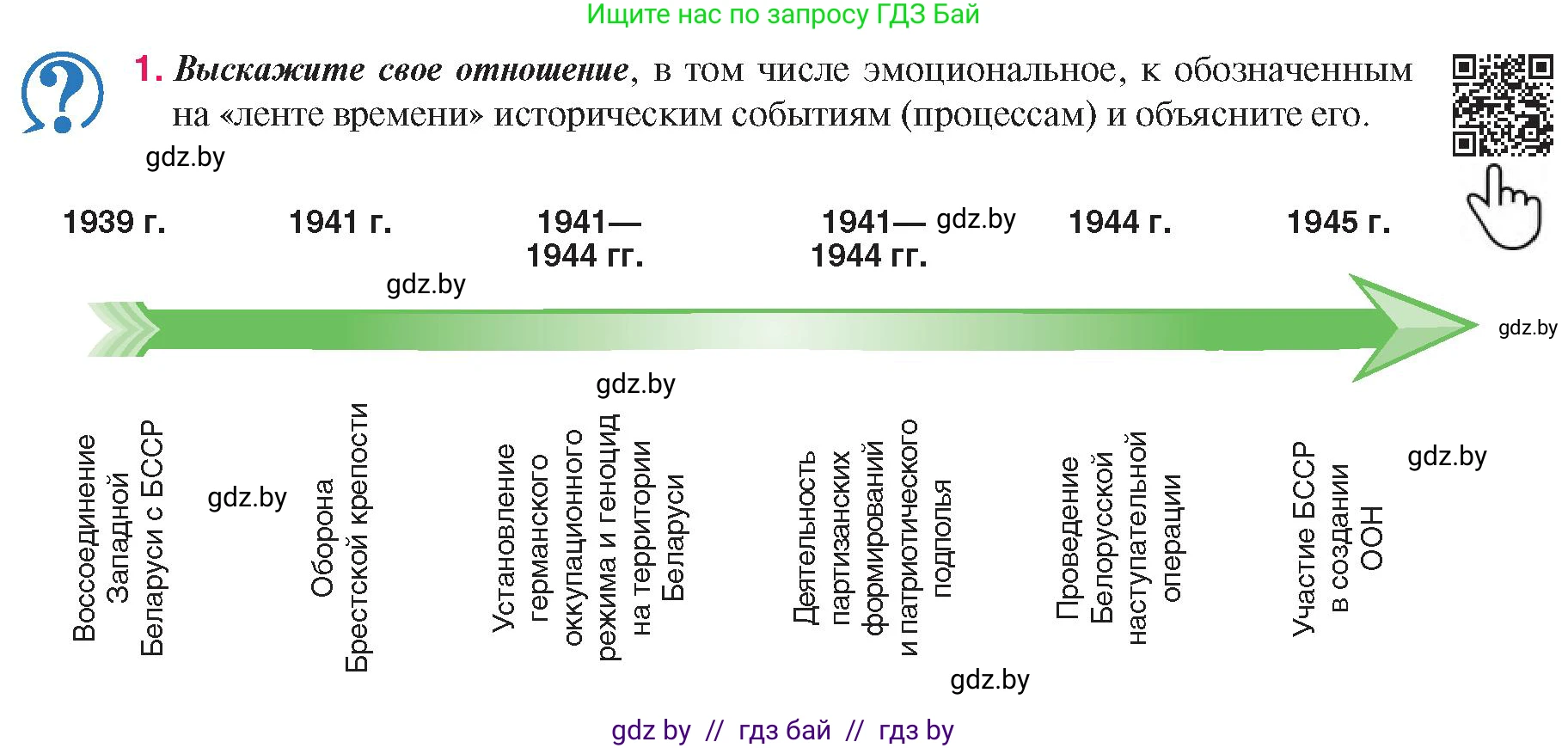История Беларуси (Гісторыя Беларусі), 9 класс Учебник, авторы: Панов Сергей Вениаминович, Сидорцов Владимир Никифорович, Фомин Виталий Михайлович, издательство Издательский центр БГУ, Минск, 2019, страница 91, номер 1, Условие