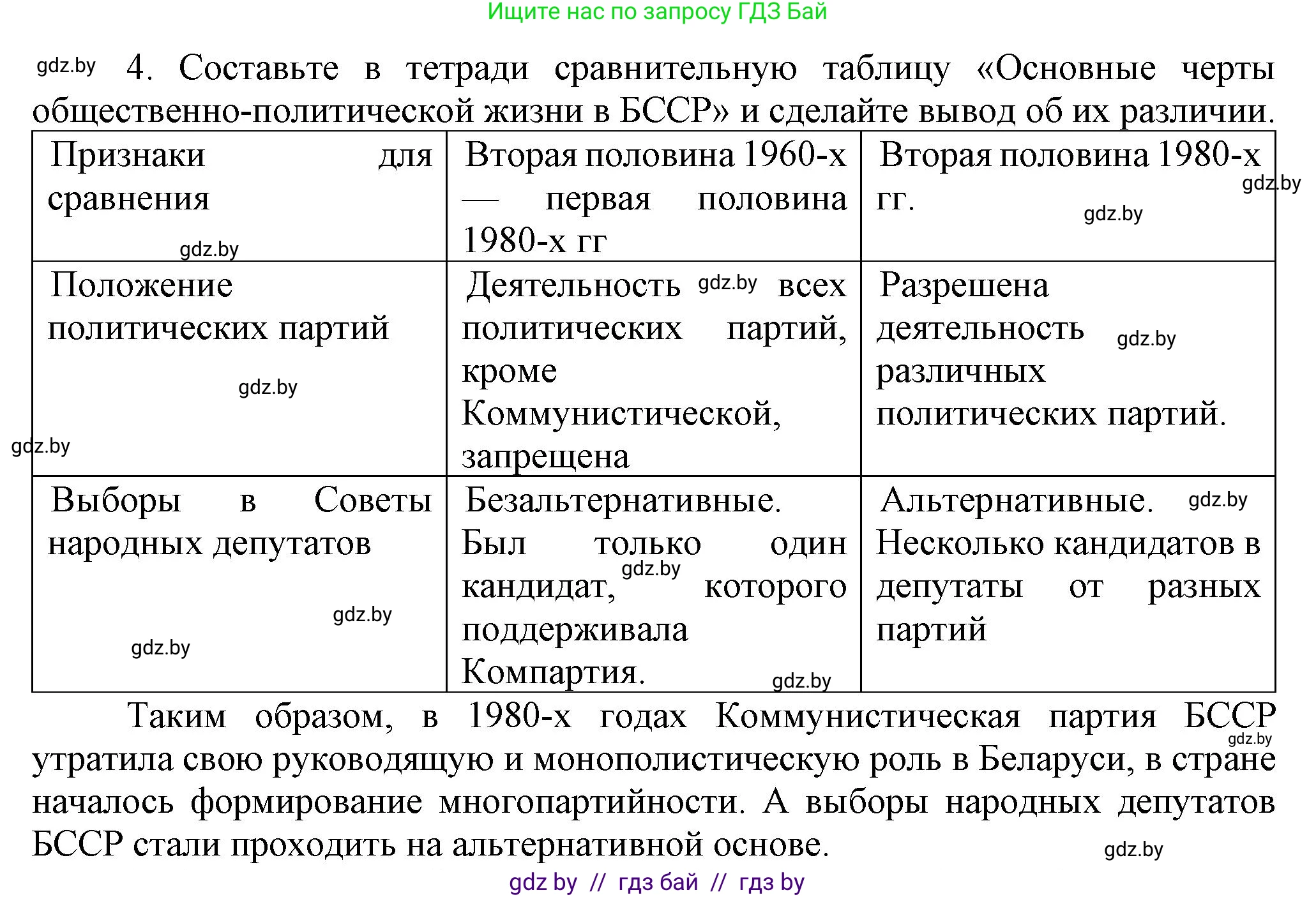 История Беларуси (Гісторыя Беларусі), 9 класс Учебник, авторы: Панов Сергей Вениаминович, Сидорцов Владимир Никифорович, Фомин Виталий Михайлович, издательство Издательский центр БГУ, Минск, 2019, страница 112, номер 4, Решение
