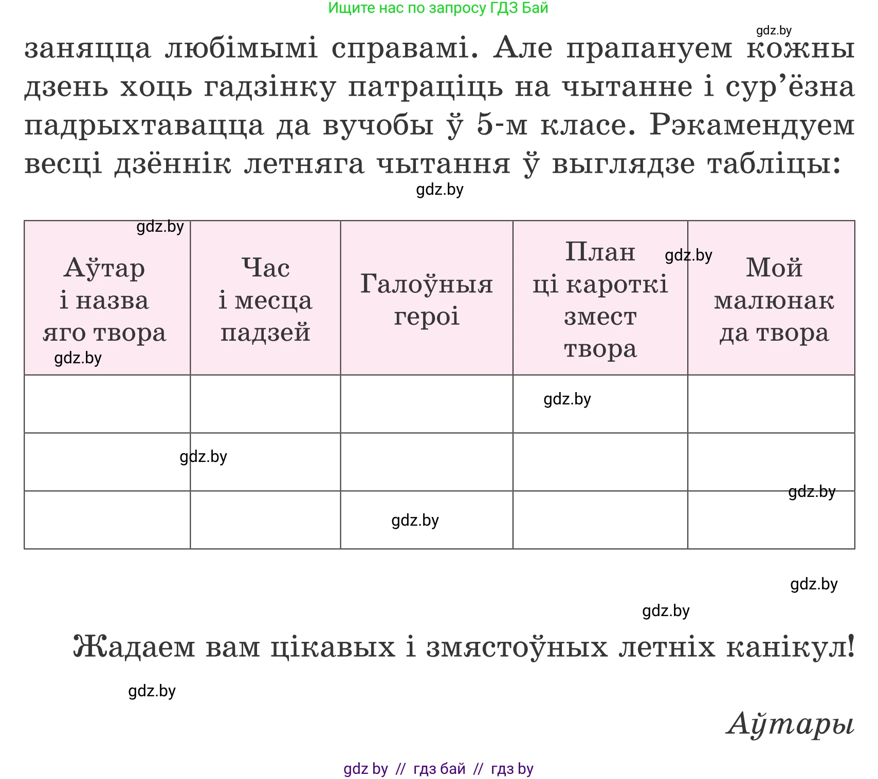 Літаратурнае чытанне, 4 класс Учебник, авторы: Жуковіч Мікалай Васільевіч, Праскаловіч Вольга Уладзіміраўна, издательство Нацыянальны інстытут адукацыі, Минск, 2024, зелёного цвета, Часть 2, страница 133, номер 133, Условие