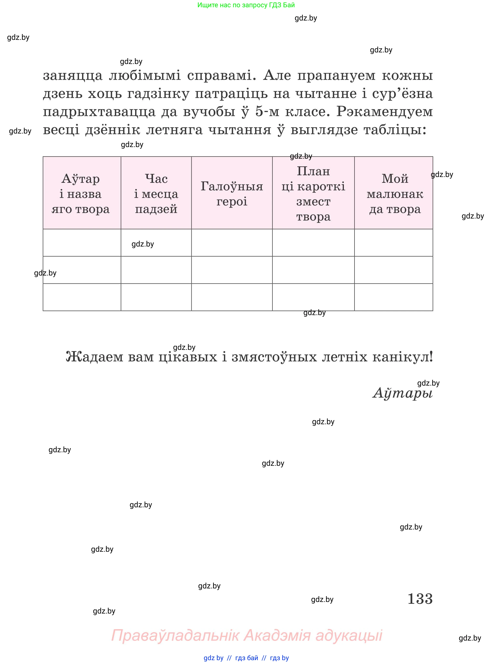 Літаратурнае чытанне, 4 класс Учебник, авторы: Жуковіч Мікалай Васільевіч, Праскаловіч Вольга Уладзіміраўна, издательство Нацыянальны інстытут адукацыі, Минск, 2024, зелёного цвета, Часть 1, страница 133