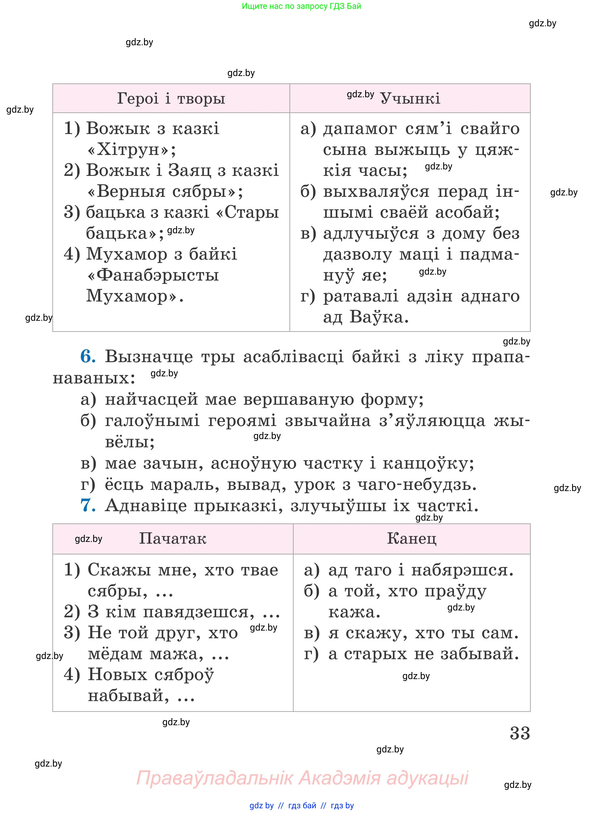 Літаратурнае чытанне, 4 класс Учебник, авторы: Жуковіч Мікалай Васільевіч, Праскаловіч Вольга Уладзіміраўна, издательство Нацыянальны інстытут адукацыі, Минск, 2024, зелёного цвета, Часть 1, страница 33