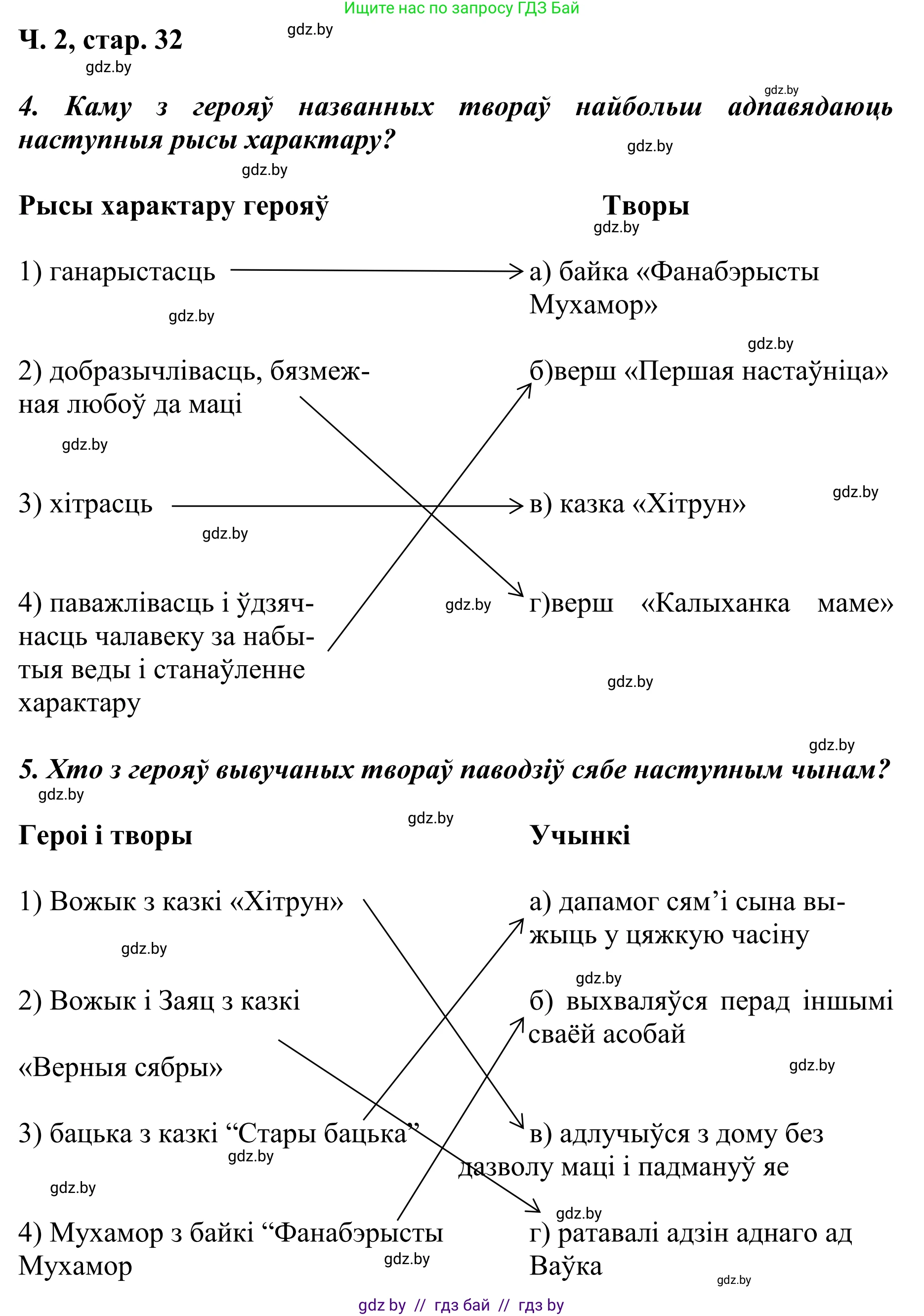 Літаратурнае чытанне, 4 класс Учебник, авторы: Жуковіч Мікалай Васільевіч, Праскаловіч Вольга Уладзіміраўна, издательство Нацыянальны інстытут адукацыі, Минск, 2024, зелёного цвета, Часть 2, страница 32, номер 32, Решение