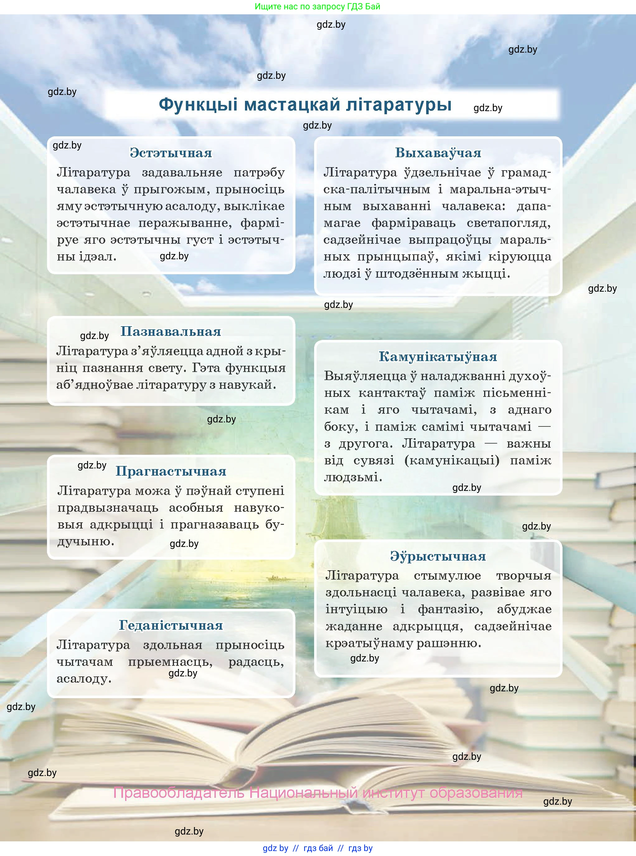 Белорусская литература (Беларуская літаратура), 9 класс Учебник, авторы: Праскаловіч Вольга Уладзіміраўна, Рагойша Вячаслаў Пятровіч, Шамякіна Таццяна Іванаўна, Кабржыцкая Т В, Жуковіч Мікалай Васільевіч, издательство Нацыянальны інстытут адукацыі, Минск, 2019, салатового цвета, страница 7