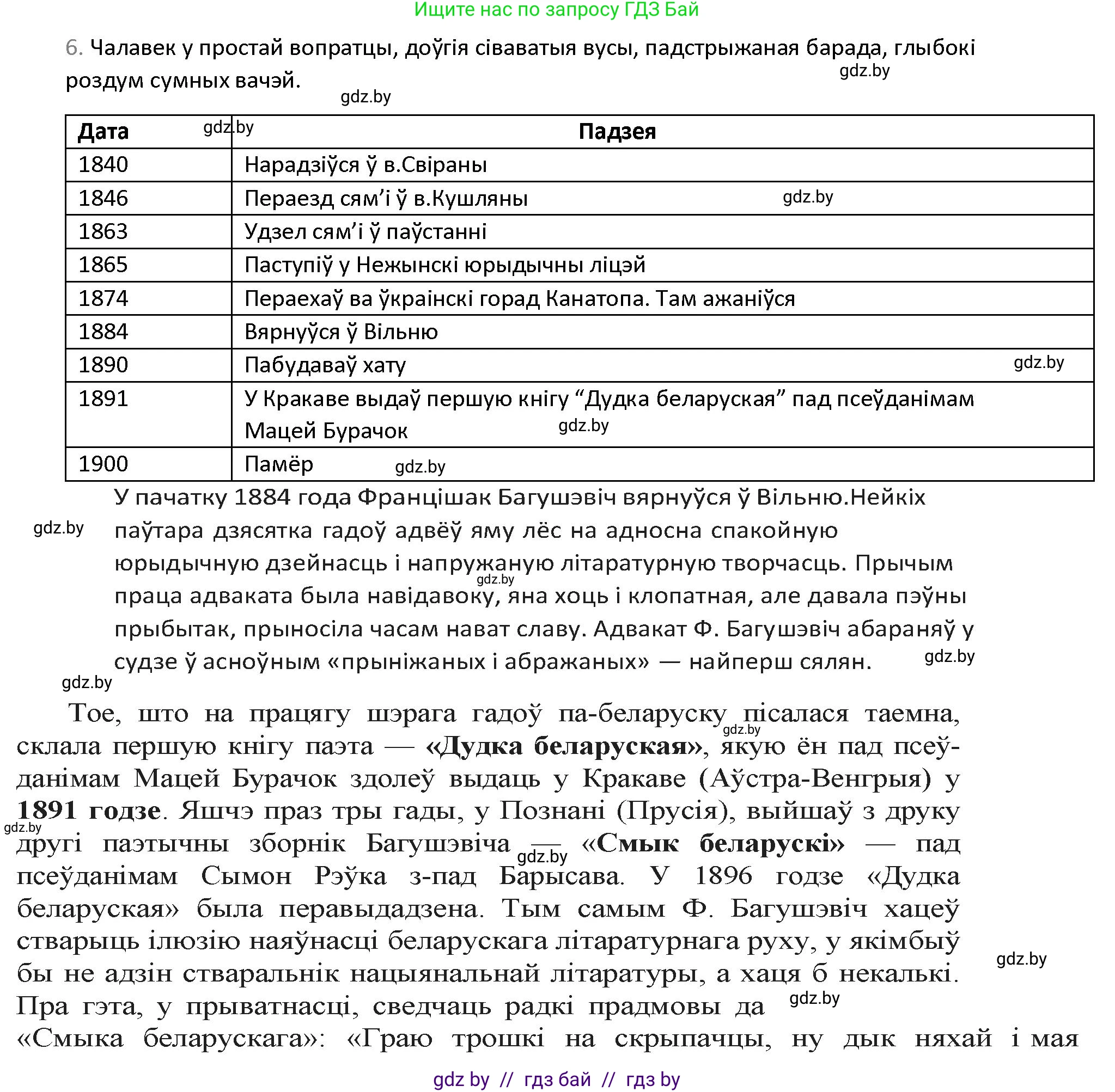 Белорусская литература (Беларуская літаратура), 9 класс Учебник, авторы: Праскаловіч Вольга Уладзіміраўна, Рагойша Вячаслаў Пятровіч, Шамякіна Таццяна Іванаўна, Кабржыцкая Т В, Жуковіч Мікалай Васільевіч, издательство Нацыянальны інстытут адукацыі, Минск, 2019, салатового цвета, страница 87, номер 6, Решение
